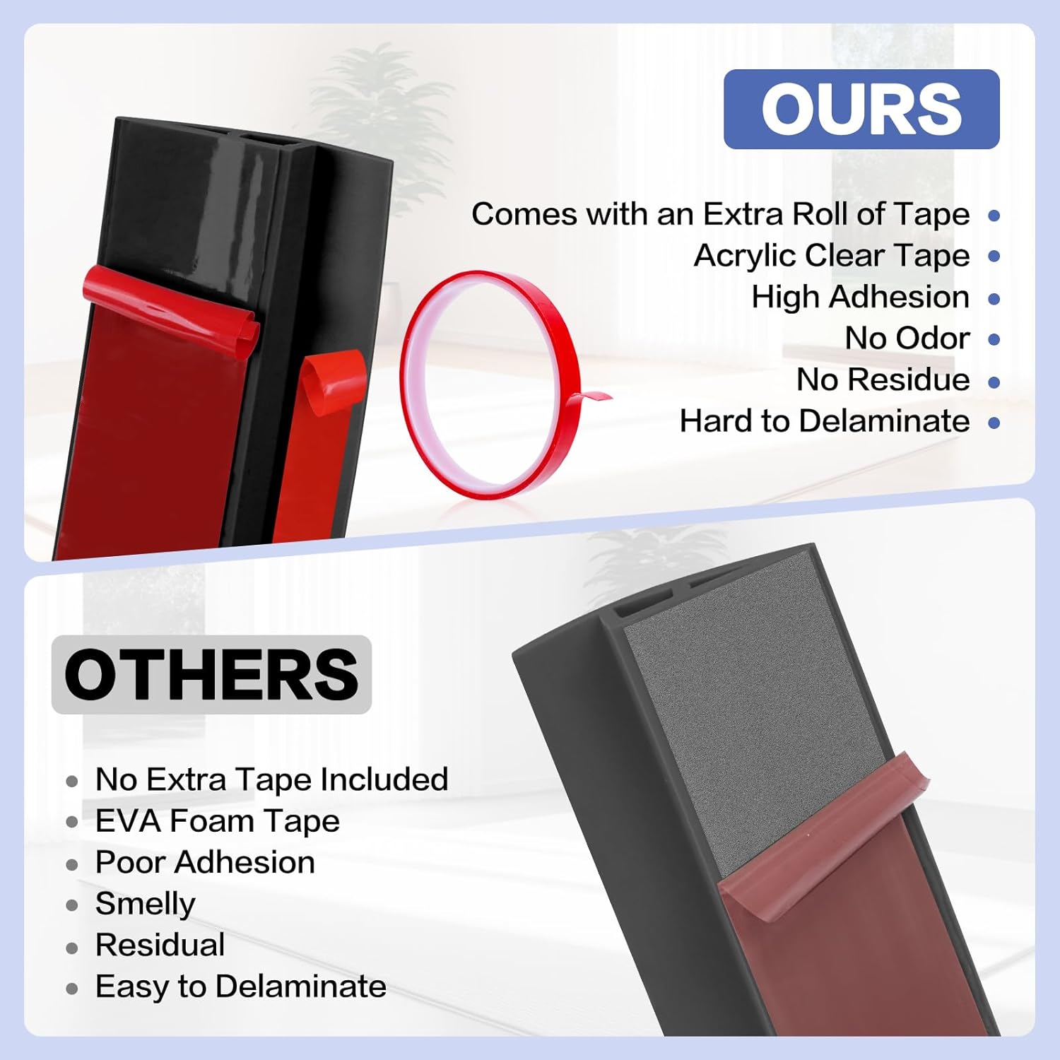 Floor Transition Strip Vinyl Door Threshold Ramp Self Adhesive Carpet Edging Strip Doorway Edge Trim, Overlap Edge Reducer for Laminate Carpet, Floor, Tile (Black, 1/5" to 2/5", 3.3Ft)