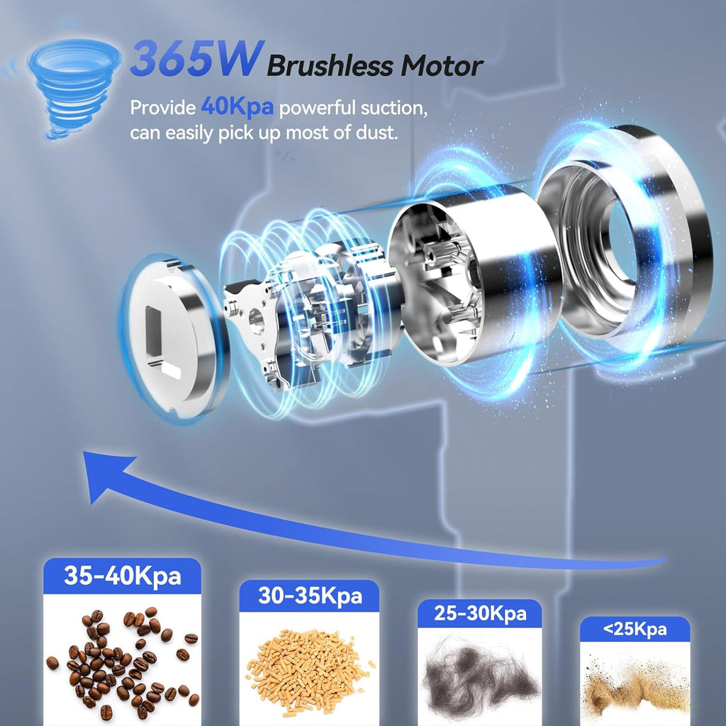 DEVOAC V90 Cordless Vacuum Cleaner, Up to 45mins Runtime, 40KPa Powerful Suction, 60dB Ultra Quiet, 6 in 1 Cordless Stick Vacuum Cleaner for Hard Floor, Carpet, Pet Hair(Blue)