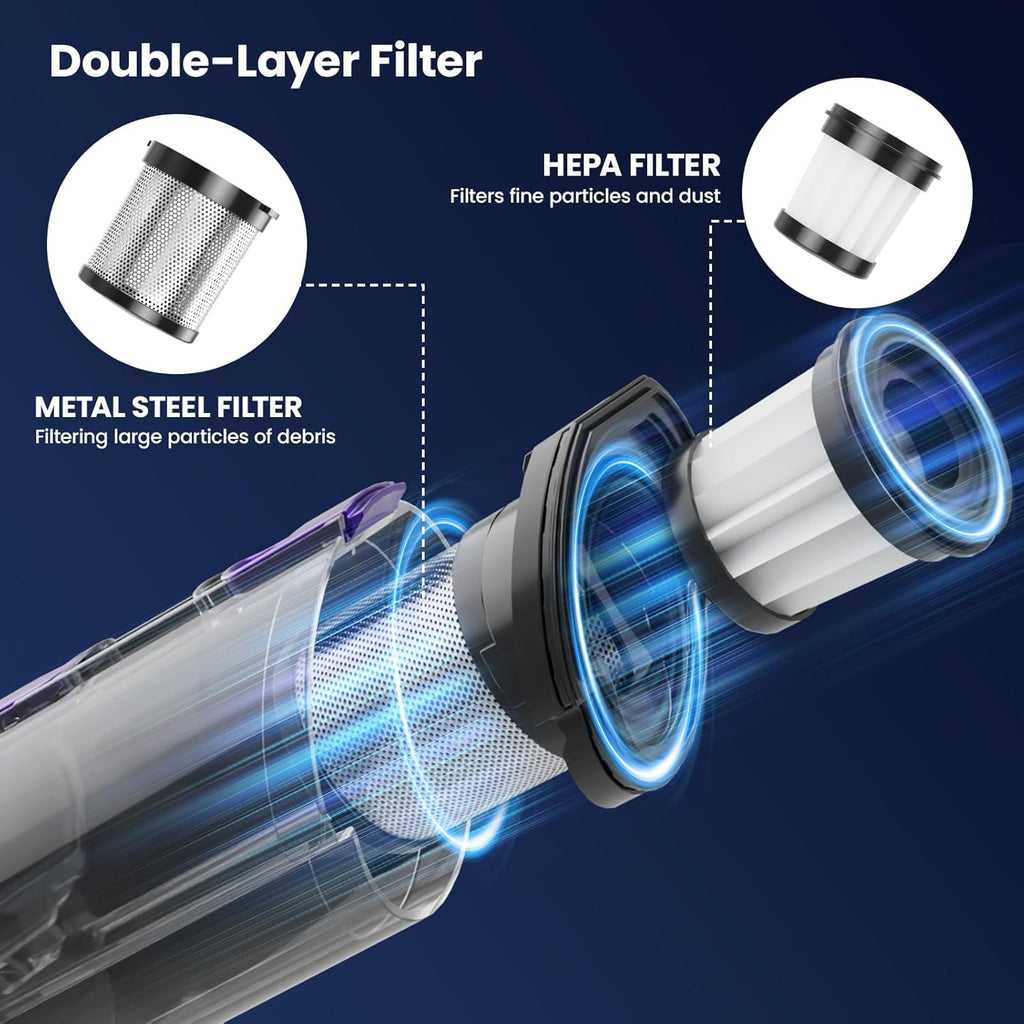 Cordless Handheld Vacuum, 24Kpa Car Vacuum with Brushless Motor, Charging Dock, 2in1 Flat Nozzle, Sofa Brush, 1.5lb Portable Handheld Vacuum with 2-Speed for Home, Car, Pet, Office, Purple