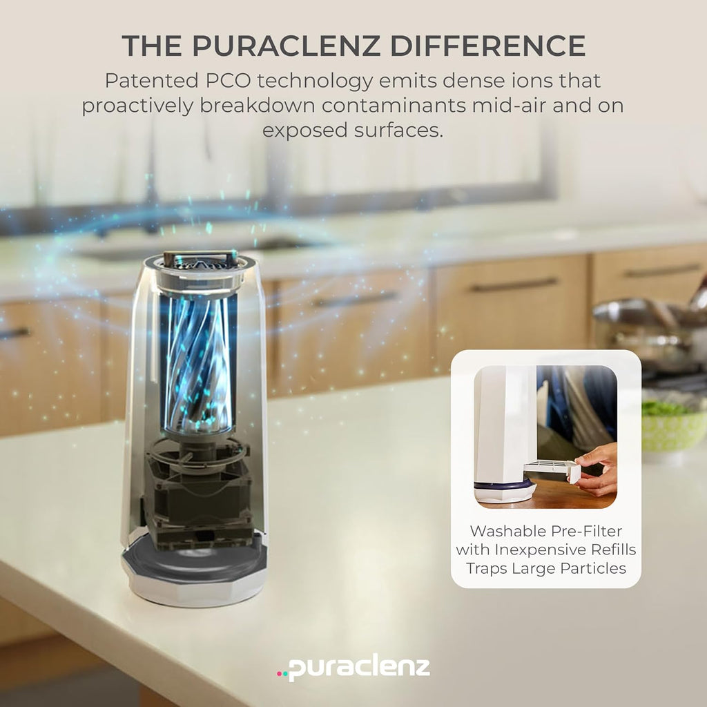 Puraclenz Photon P3000X Air Purifier for Home, Air & Surface Purification, Up to 3000 sqft, Removes 99% Pollutants, Mold, Odors, Viruses, & More, Ozone-Free (White)