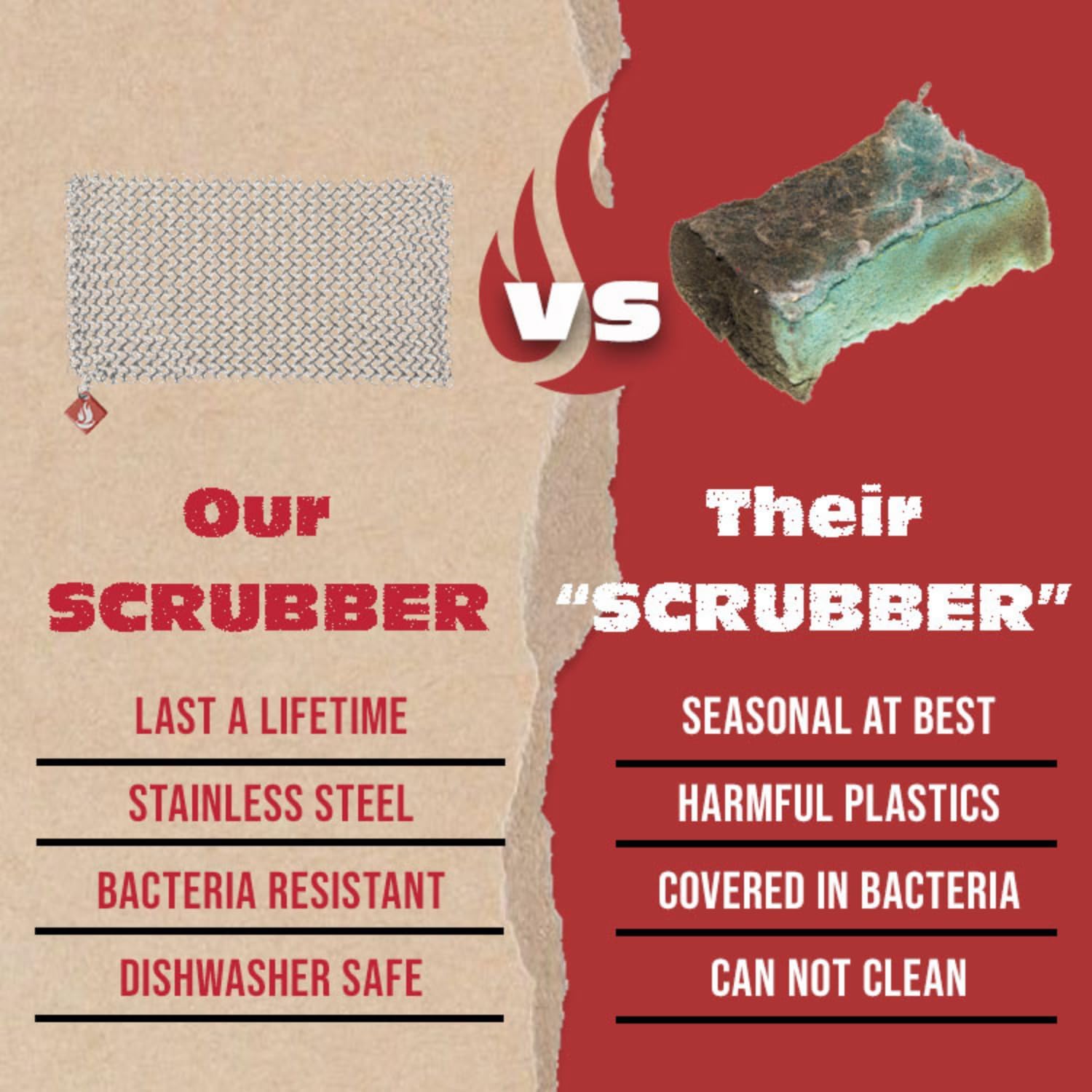 Knapp Made CM Scrubber 9"x6" Small Ring Cast Iron Scrubber - Cast Iron Cleaner for Hard Anodized Cookware, Pre-Seasoned Pans, Dutch Ovens, Iron Pans, Grills and Skillet. Chain Mail Scrubber Cast Iron