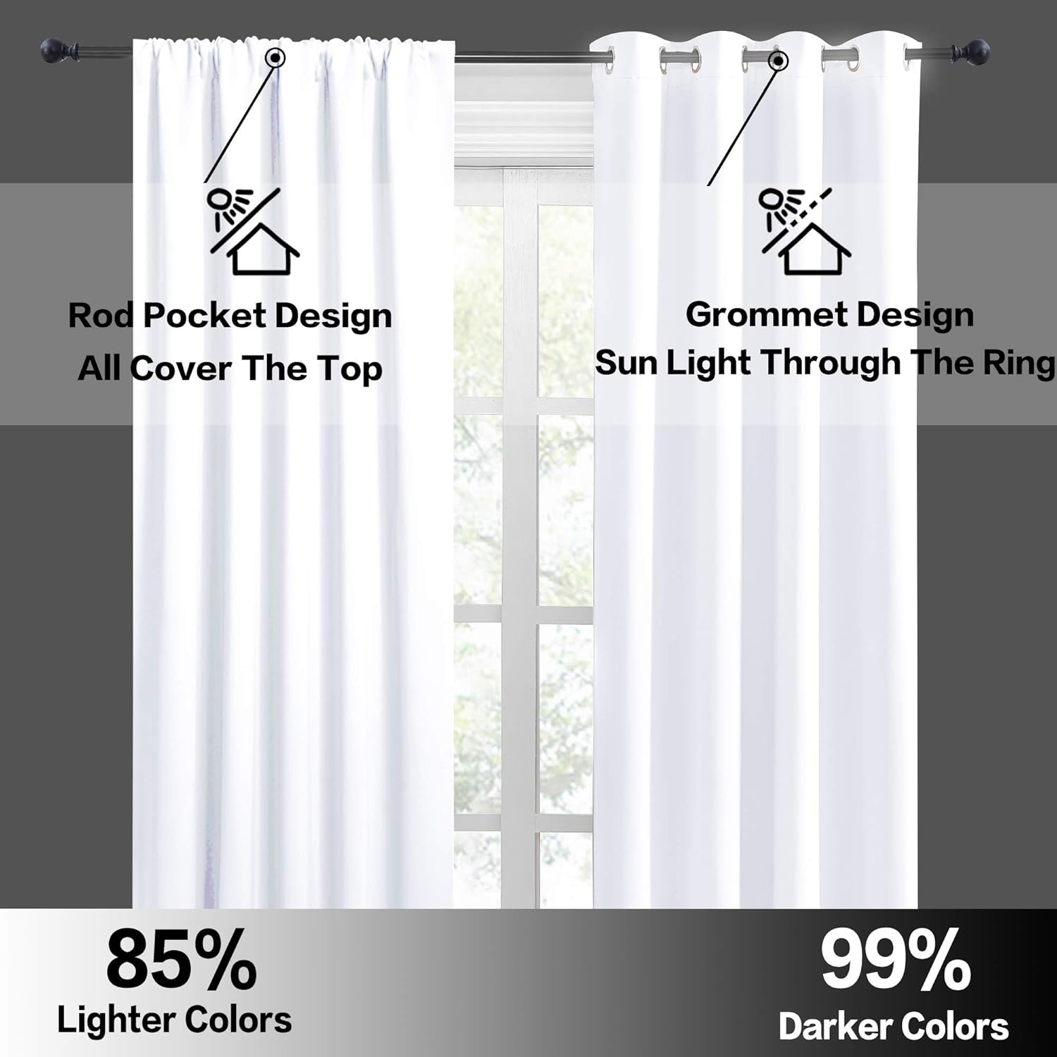 RYB HOME Room Darkening Thermal Insulated Curtains 50% Light Block Curtains Windows Dressing Privacy Protect for Bathroom Kids Nursery, Wide 42 x Long 54 inch, Pure White, 1 Pair