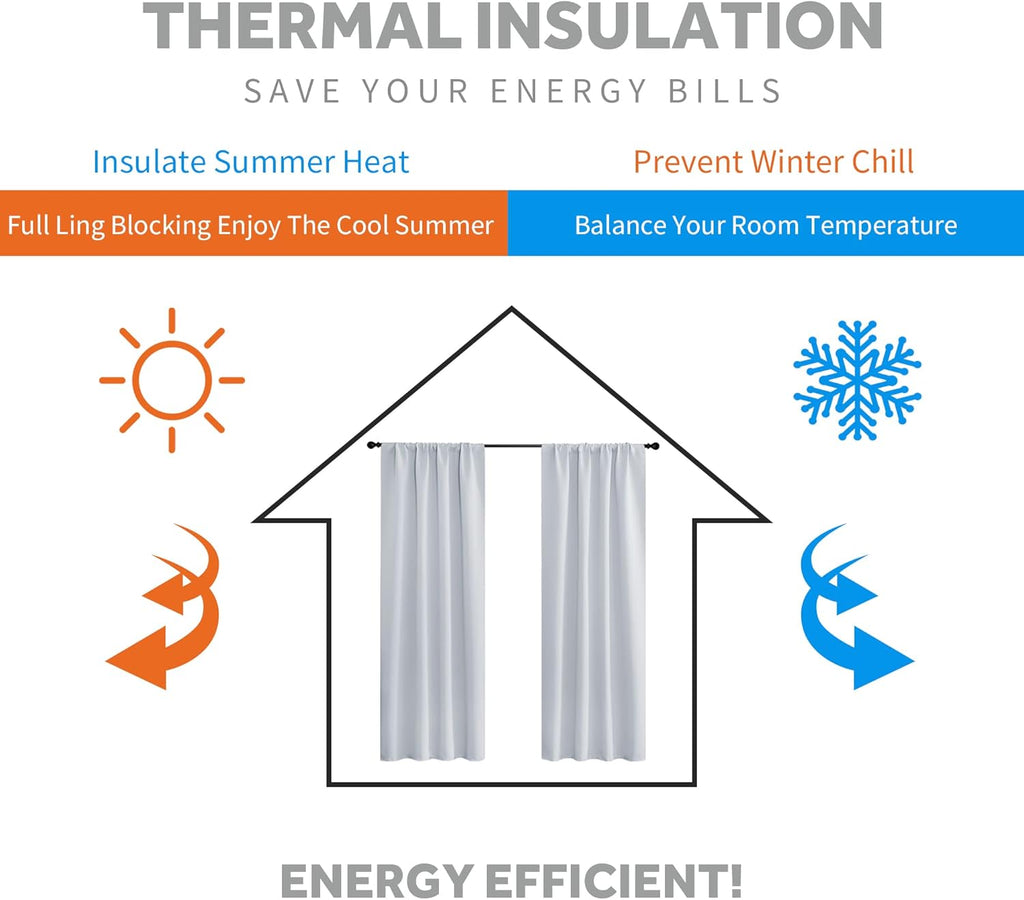 RYB HOME Room Darkening Kitchen Curtains 2 Panels Set,Thermal Insulated Small Window Treatment Heavy Duty Drapes Full Privacy Protection for Laundry Bedroom Bathroom, Greyish White, W42 x L63 inch