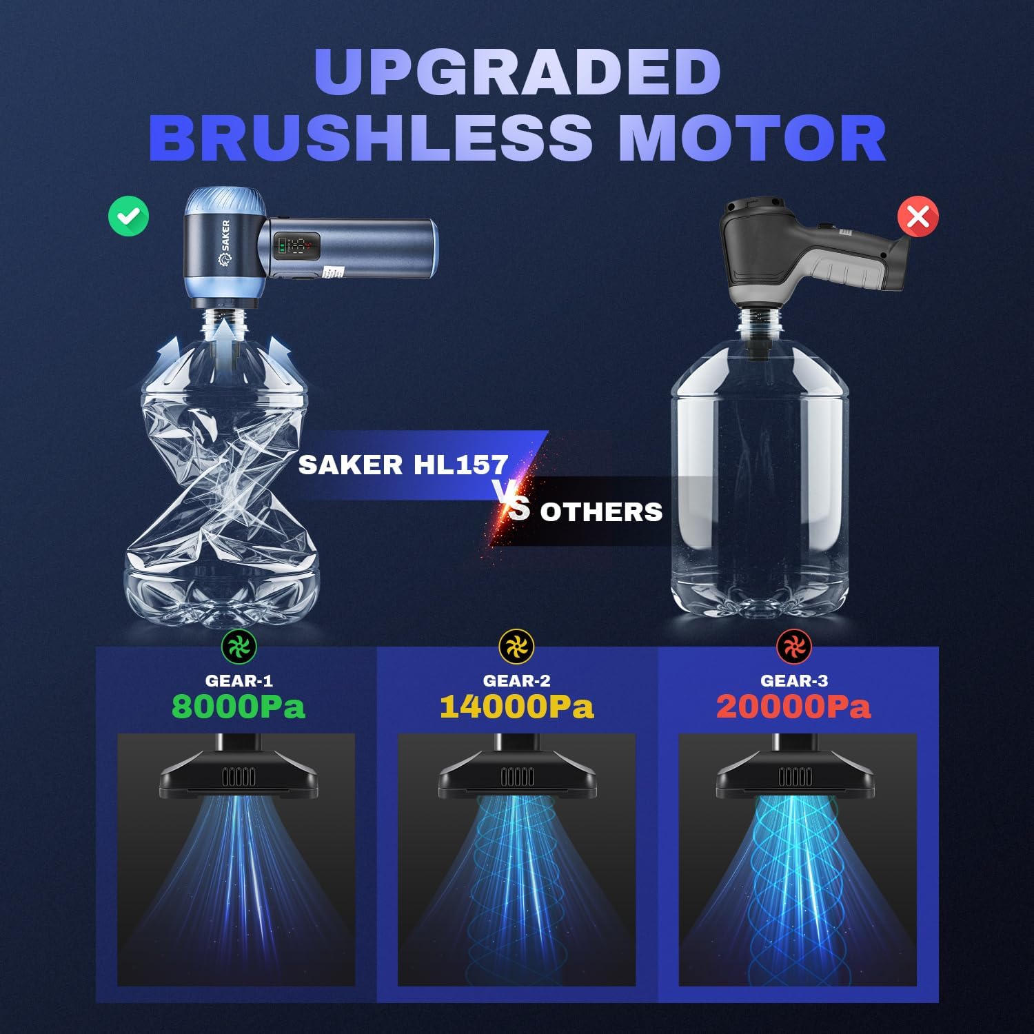 Saker Car Vacuum Portable Cordless 20000Pa Suction Power 4 in 1 Handheld Vacuum with LED Light Type-C Portable Mini Vacuums for Car, Home, Office, Pet HL157 Blue