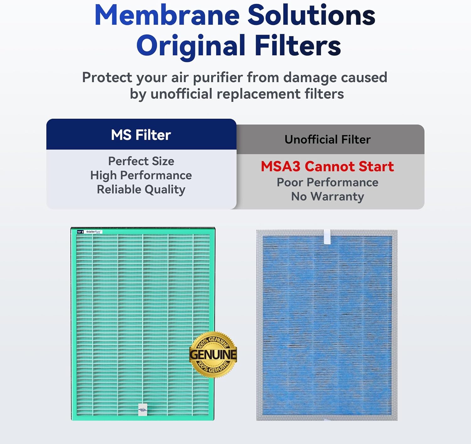 Membrane Solutions MSA3/MSA3S Genuine Pet Odor Removal Air Purifier Filter Replacement 2 Pack, Upgraded 4-in-1 H13 True HEPA Filter with OdallerPure Technology