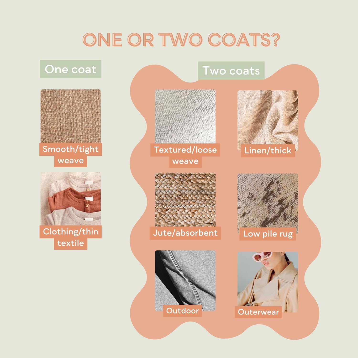 Fabric Protector and Stain Resistant Spray - Upholstery Fabric Spray for Stain Guard for Carpet, Shoes, Couch, Sofa - Non Toxic Water Based Furniture Protector - 25.4 Fl. Oz.