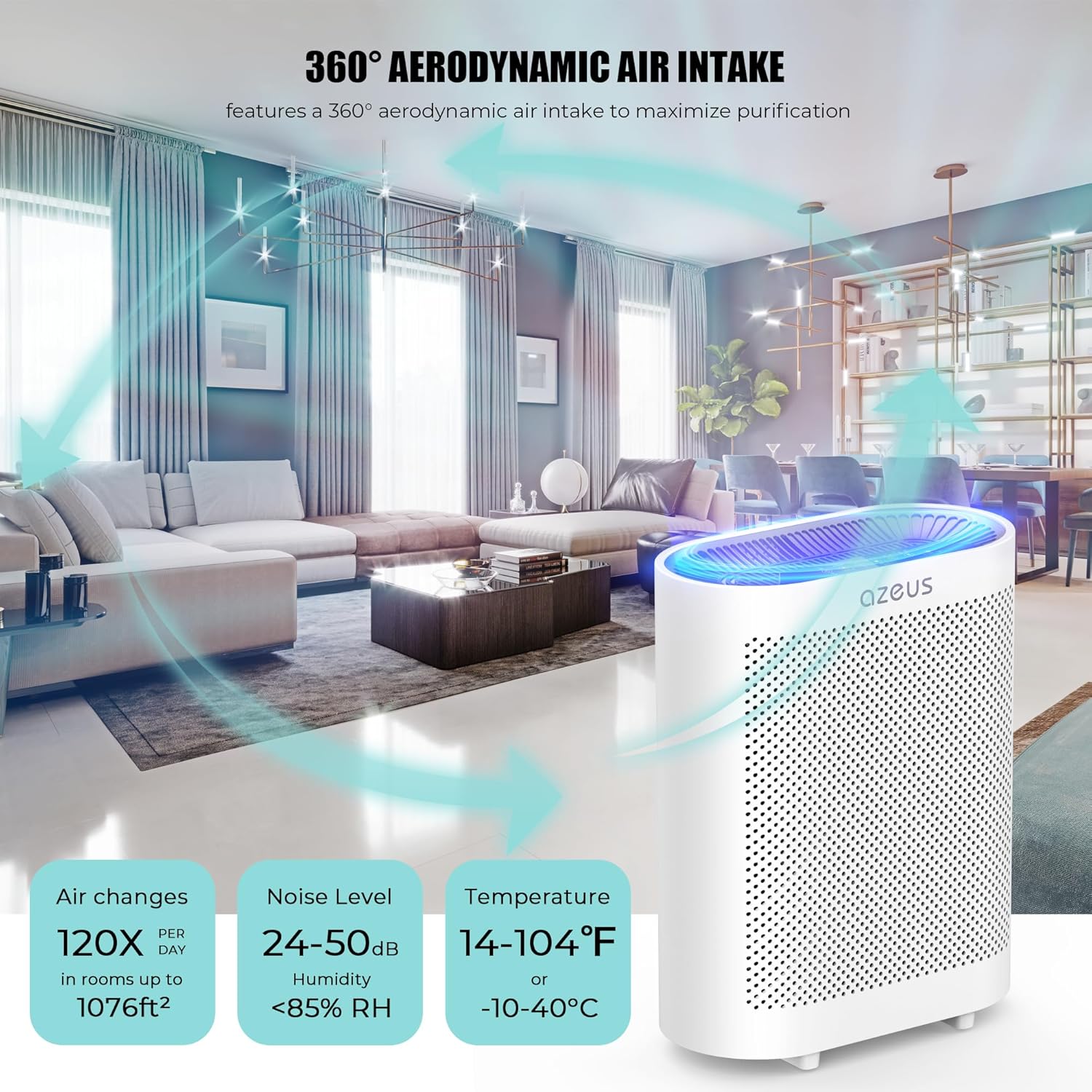 Azeus True HEPA Air Purifier GL-FS32 | 4-Stage Filtration System, Ultra-Quiet Operation, and Air Quality Sensor | Ideal for Large Rooms, Bedrooms, and Offices