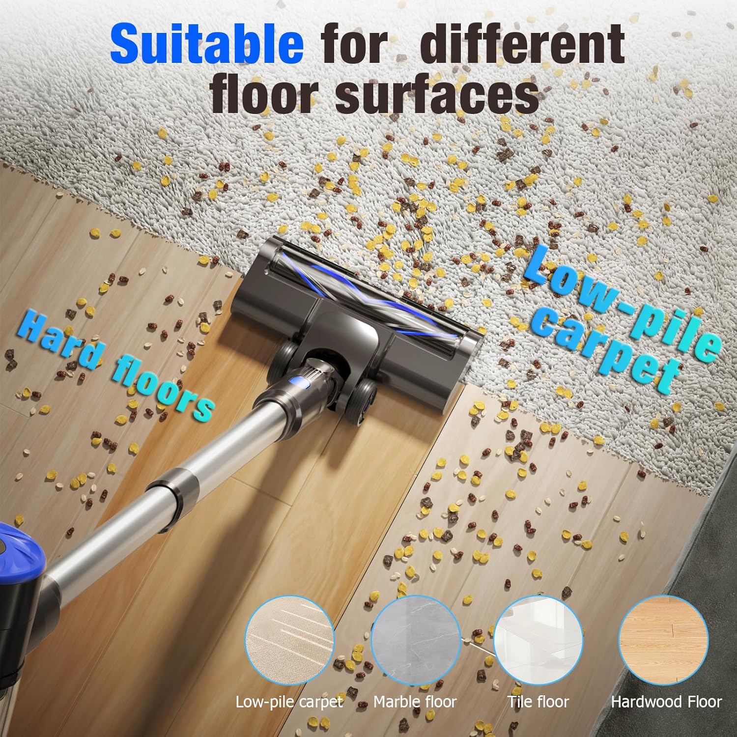 Cordless Vacuum Cleaner, Super Power Suction Stick Vacuum Cleaners with 2200 mAh Battery,8-in-1 Lightweight Self-Standing, 35 Mins Runtime for Home Low-Pile Carpet Pet Hair