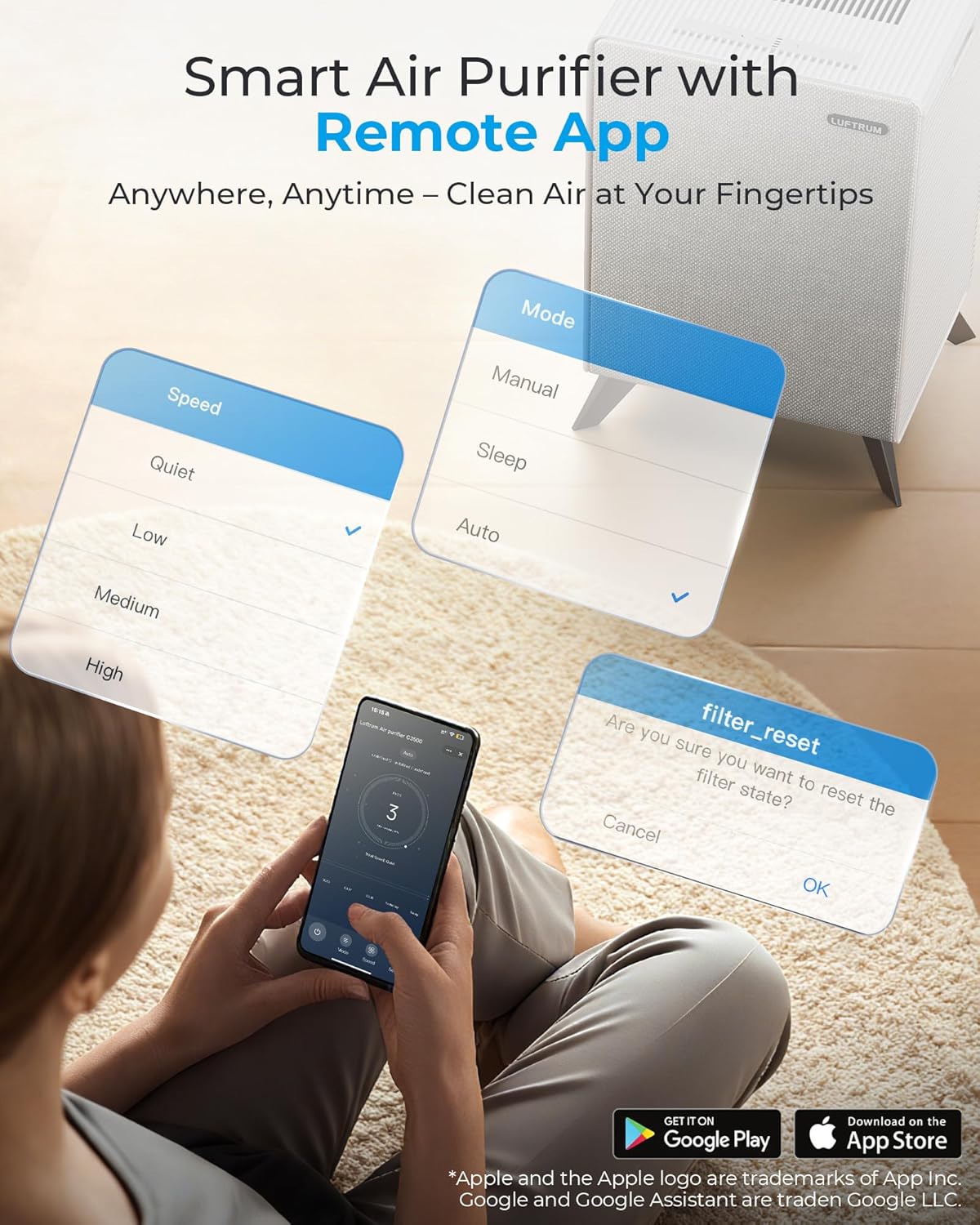 Air Purifiers for Home Large Room Up to 2250 ft² with WIFI - Remove 99% of Smoke Allergies Pet Dander Odor - Dual 3-Stage Filter of Washable Filter and True HEPA Filter with AQI, Sleep, Auto Mode