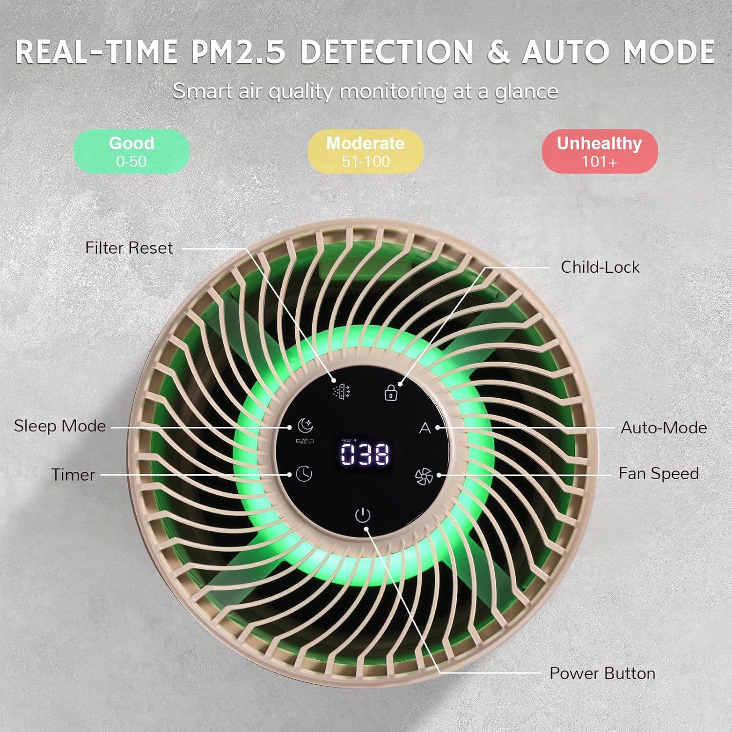 Airthereal Pet Air Purifier for Large Room up to 3500sq.ft - Odor Eliminate H13 Purple Filter - Air Cleaner for Pet Hair, Dander, Cat Urine Odor, Dust, Smoke - PM 2.5 Air Quality Sensor, AGH400-PET