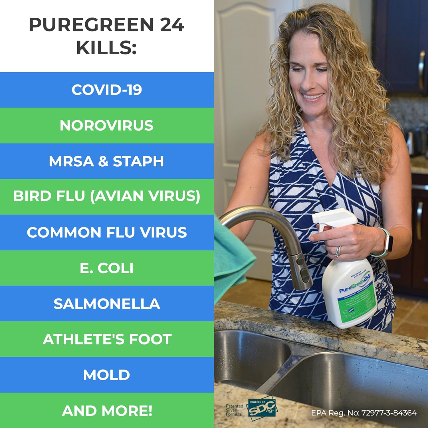 PureGreen24 Safe & Effective Disinfectant. Kills Deadly Germs including RSV Norovirus MRSA Staph 2025 flu Bird Flu Contains No Toxic Chemicals Odorless Child & Pet Safe (4) 32oz Spray Bottles