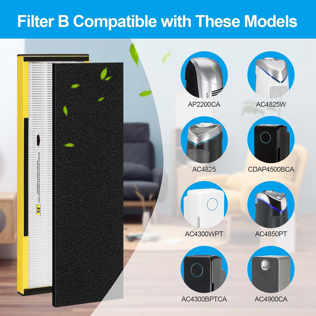 6 Packs FLT4825 H13 True HEPA Replacement Filter B Compatible with AC4300BPTCA, CDAP4500BCA, AC4825, AC4850PT, AC4820, AP2200CA Air Cleaner Purifier