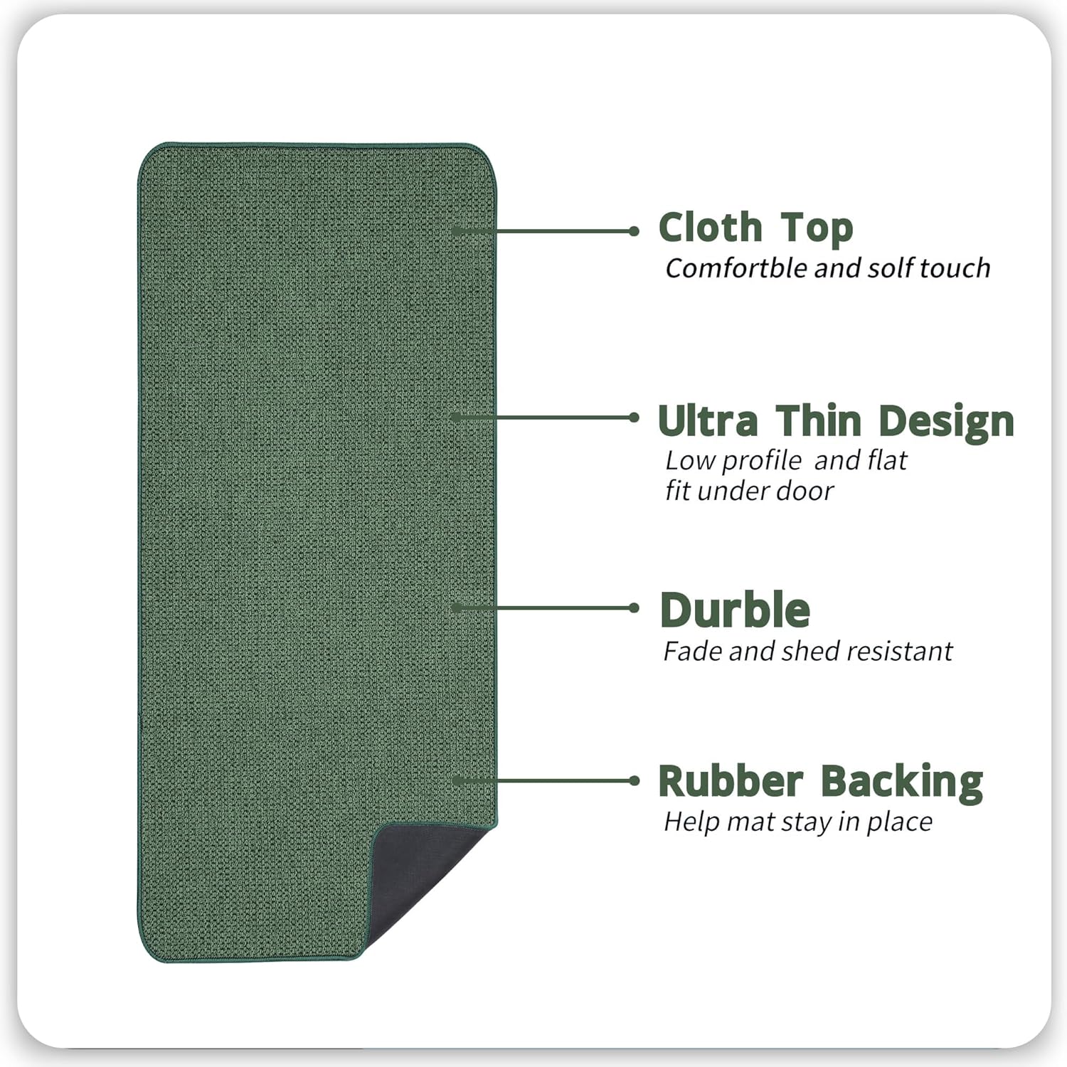 Bath Mat,Ultra Thin Bathroom Runner Rugs,Large Bath Mats for Bathroom,Quick Dry,Non-Slip,Machine Washable,Low Pile,Bath Rug,Shower Outside,Sink,Home Decor Accessories.Green,1'5"x4'11"（17x59inch）