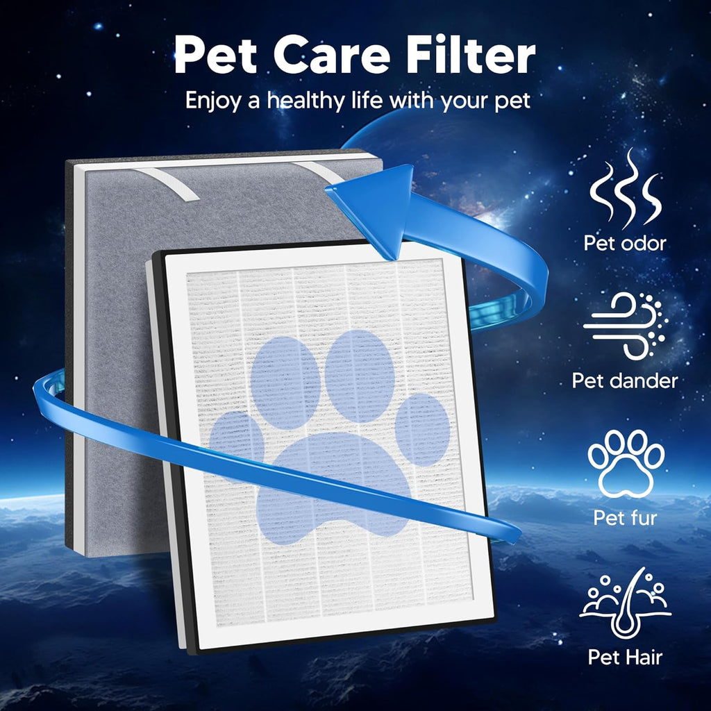 Vital 100 Replacement Filter for LEVOIT Vital 100 Air Purifier, Funmit 3-in-1 H13 True HEPA High-Efficiency Activated Carbon Filter, Compared to Part # Vital 100-RF, 1 Pack