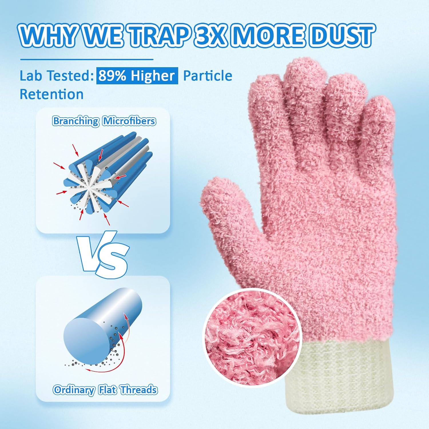 MIG4U Microfiber Dusting Gloves House Cleaning Glove for Blinds, Windows, Shutters, Furniture, and Car, Reusable Lint-Free Pink 2 Pairs S/M