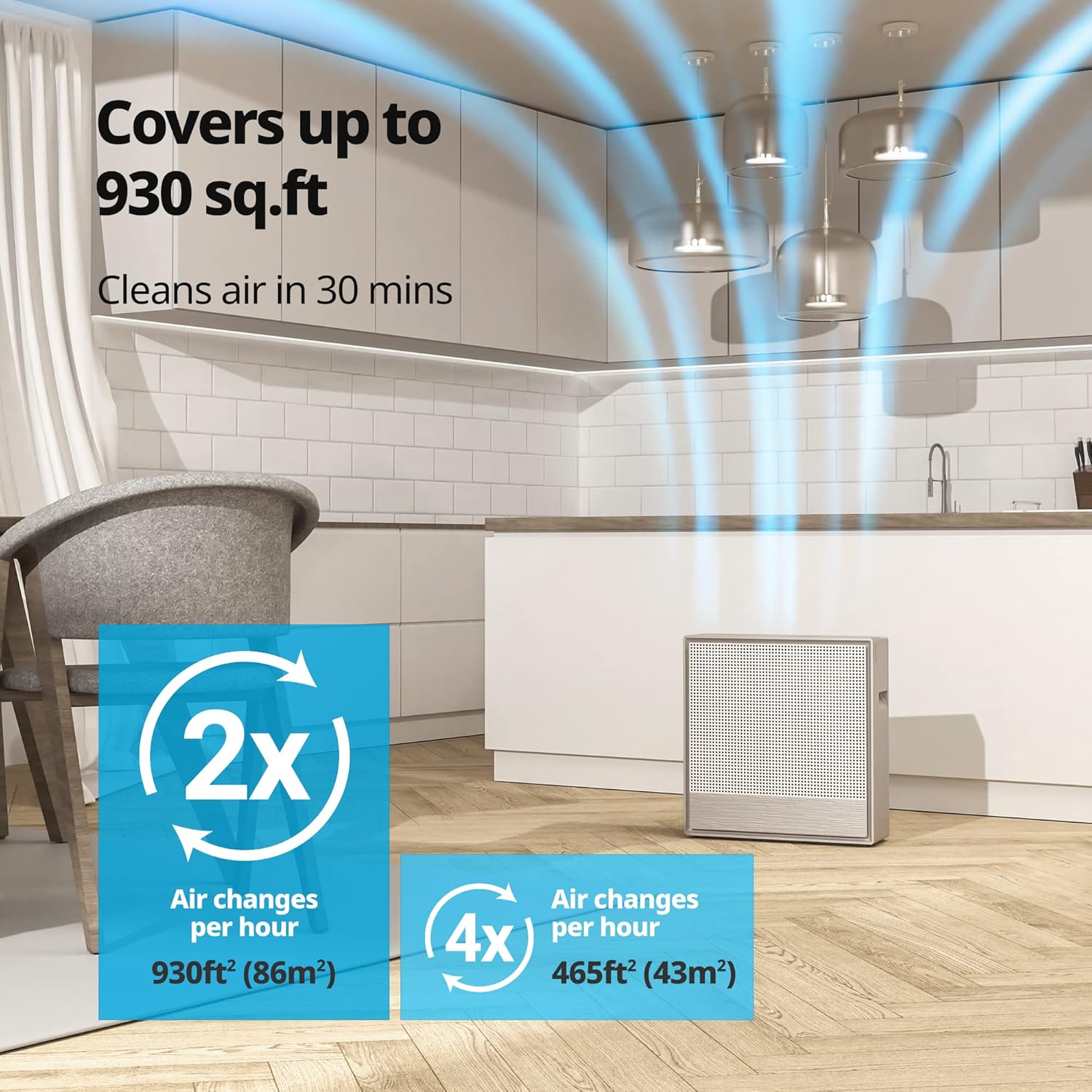 COWAY Air Purifiers for Home Large Room Up to 1,860 ft², Washable Pre-Filter and True HEPA Filter for Smoke, Allergies, Pet Dander, Odor, AQI, Smart & Rapid Mode, Timer, 3yr Warranty, 250