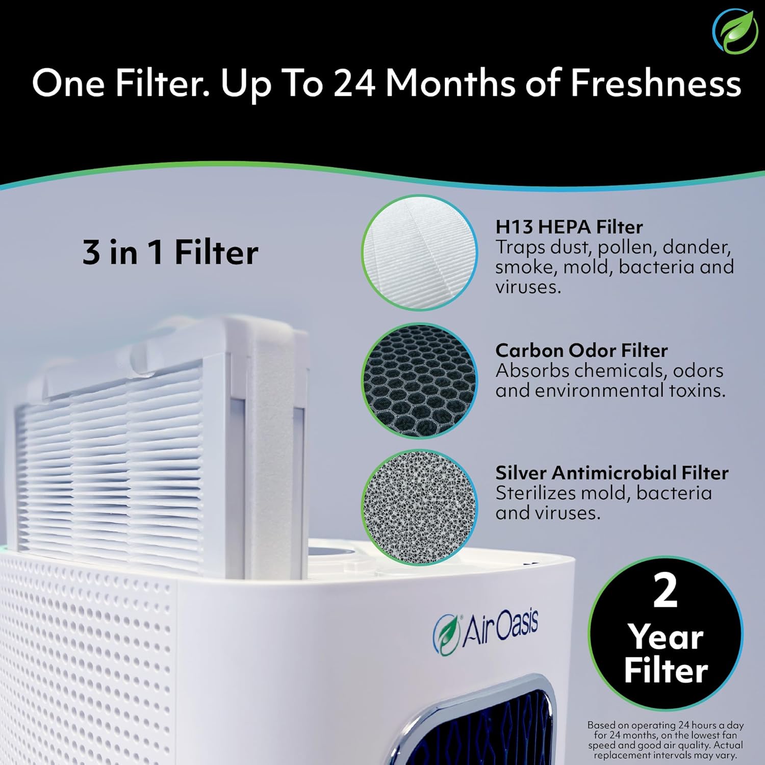 Air Oasis iAdaptAir 2.0 H13 HEPA Filter Air Purifier Reduces 99% of Viruses, Mold, Dust, Smoke, Pollen & Odors Quietest on The Market WiFi Compatible 3,975 Sq Ft of Clean Air