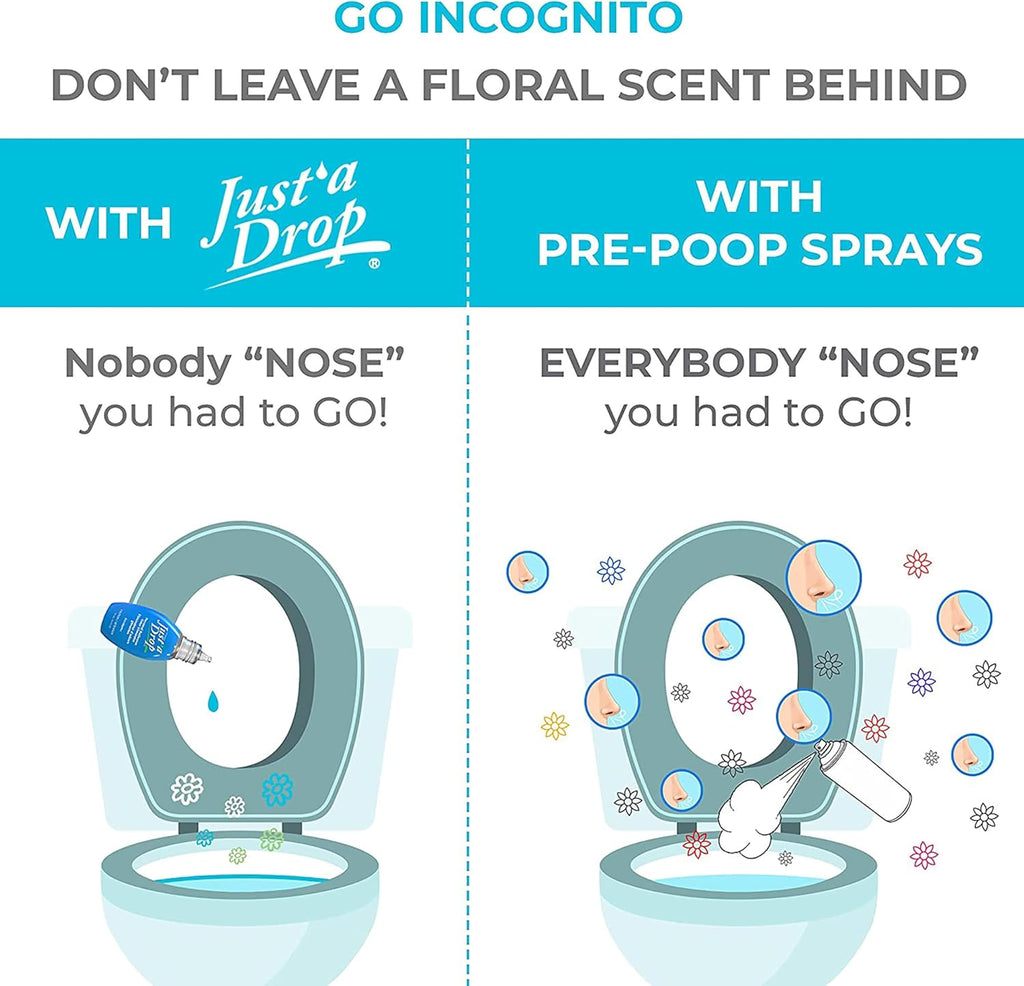 Prelam Just a Drop Odor Eliminator - Long-Lasting and Eco-Friendly Formula - Leaves Bathroom Smelling Clean and Fresh - Fits into Your Pocket or Purse - Easy To Use - Refreshing Spring - 0.5 oz Drops