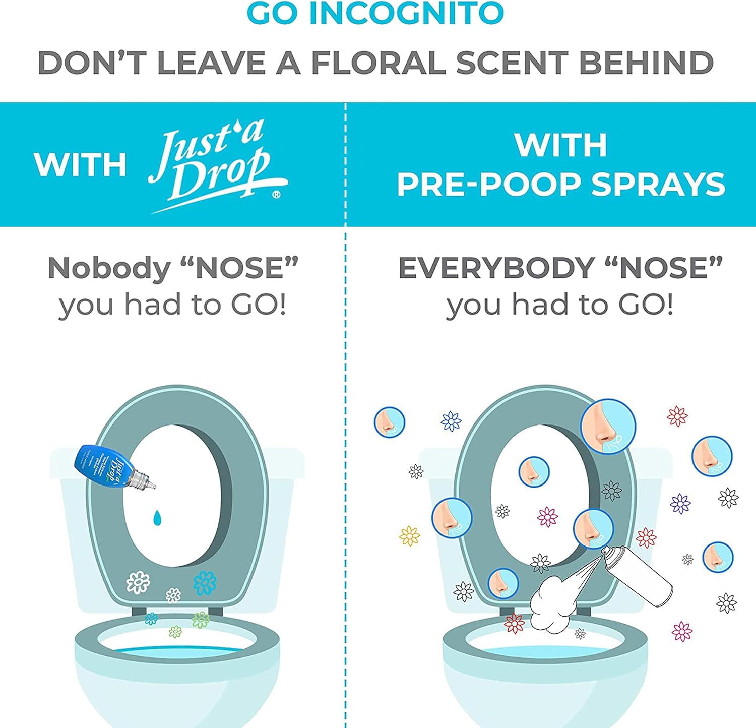 Prelam Just a Drop Odor Eliminator - Long-Lasting and Eco-Friendly Formula - Leaves Bathroom Smelling Clean and Fresh - Fits into Your Pocket or Purse - Easy To Use - Refreshing Spring - 0.5 oz Drops