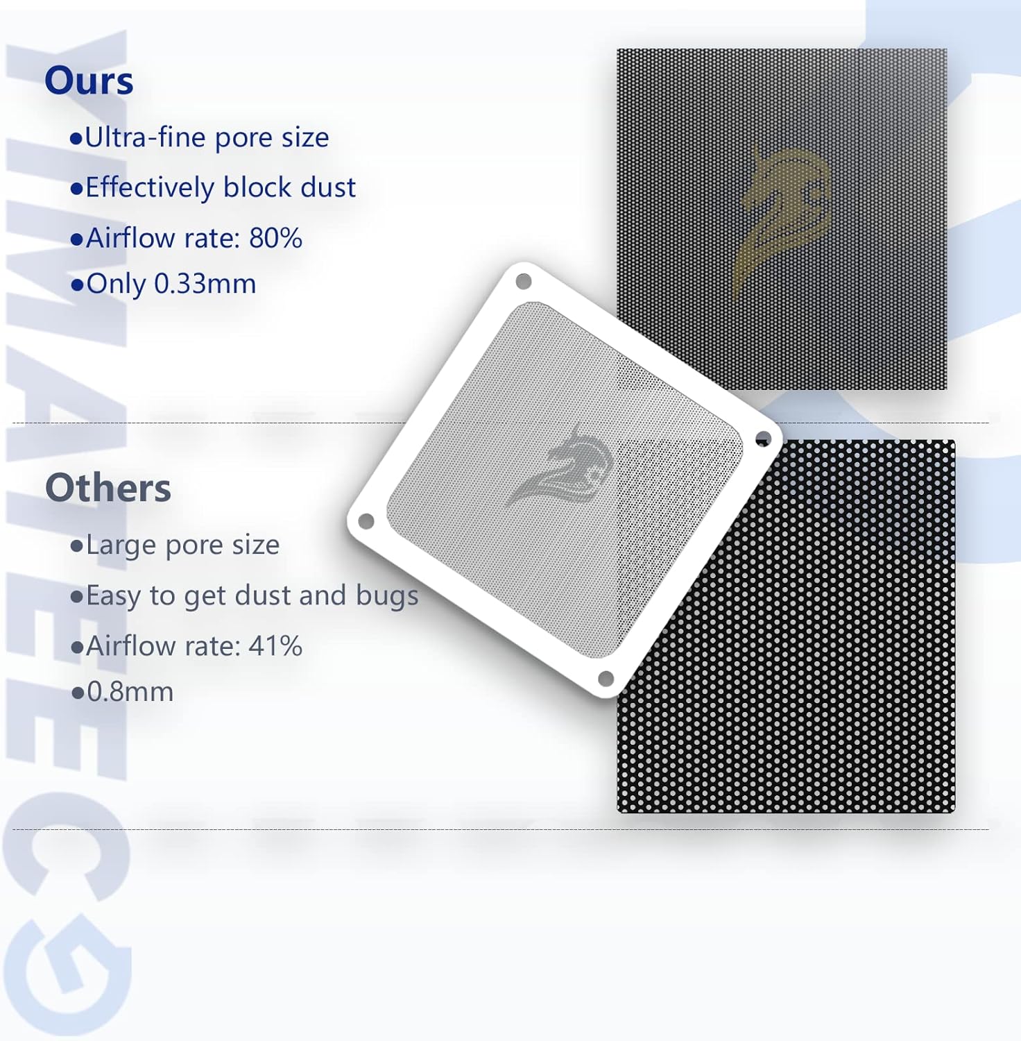 140mm Fan Filter PC Dust Filter Computer Fan Grills Dust Mesh Magnetic Frame PC Case Cover Dustproof PVC 50 Mesh(PVC, Gentleman Aesthetic, 140 * 140mm, 5pcs, White)