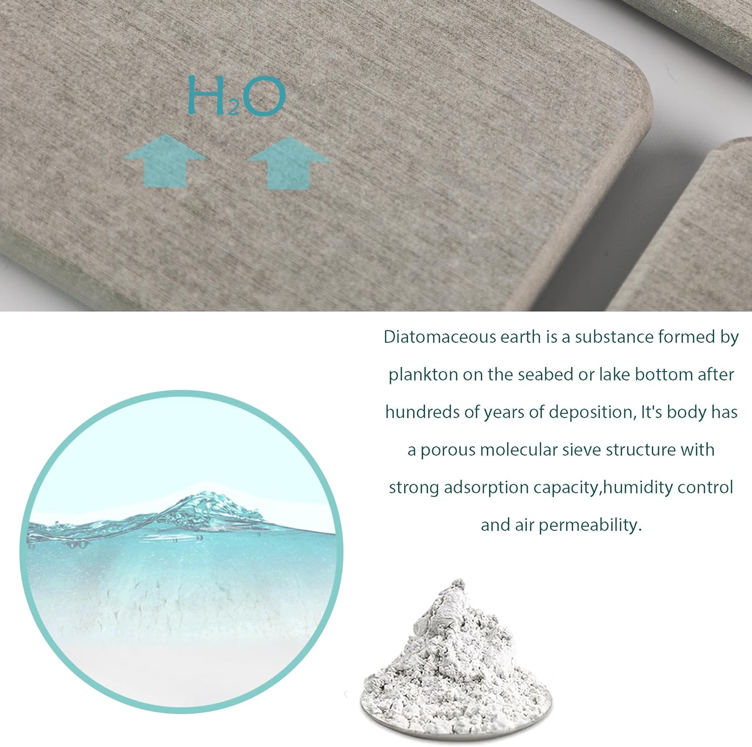 Set of 4 Water Absorbent Diatomite Coasters, Diatomaceous Earth Kitchen Soap Dish, Bathroom Trays, Water Absorbing Stone Used for Hand Soaps & Plants & Toiletries in The Modern Home