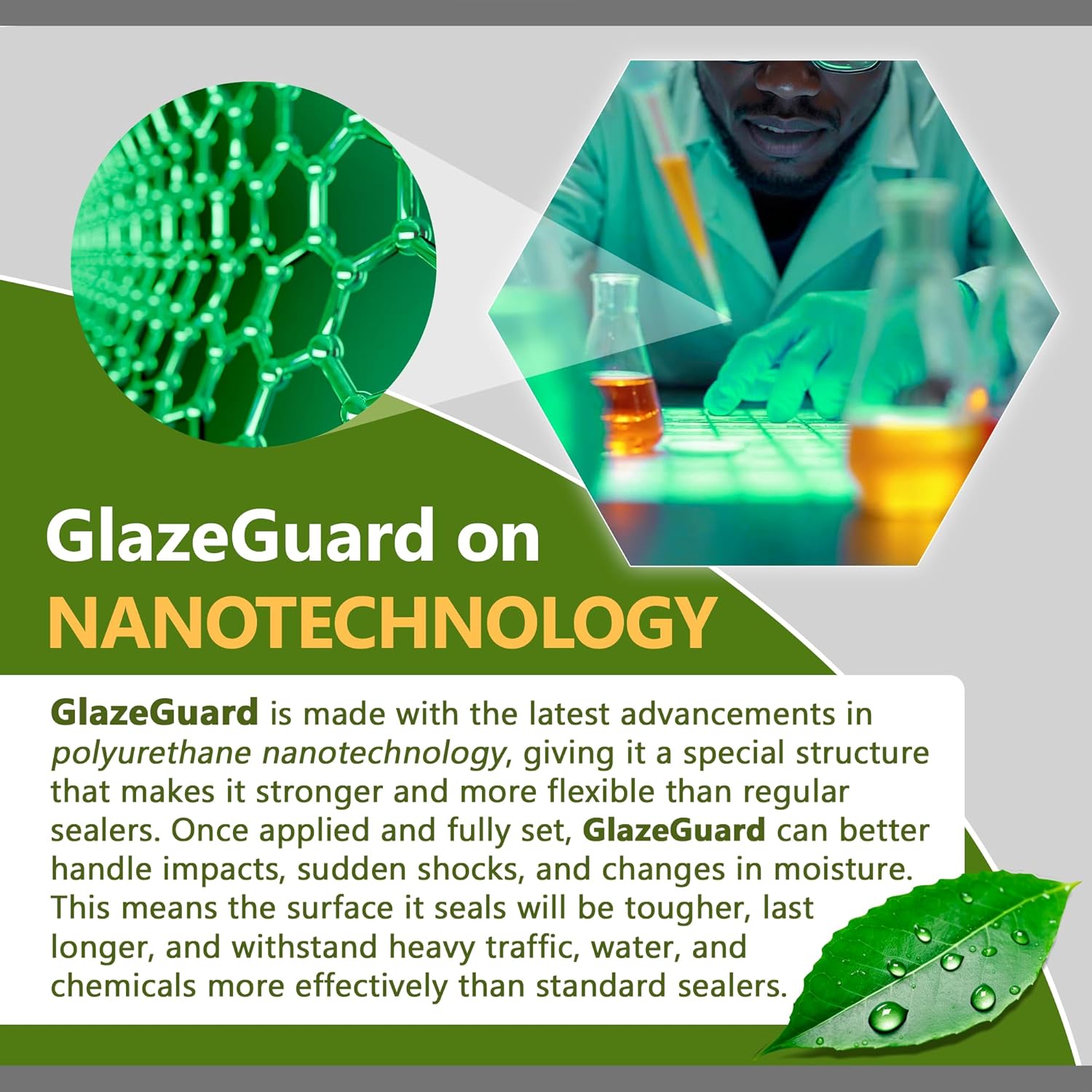 GlazeGuard Matte Floor Sealer Wall Sealer for Ceramic, Porcelain, Stone Tile Surfaces (3 Gal - Prof Grade (2) Part Kit)