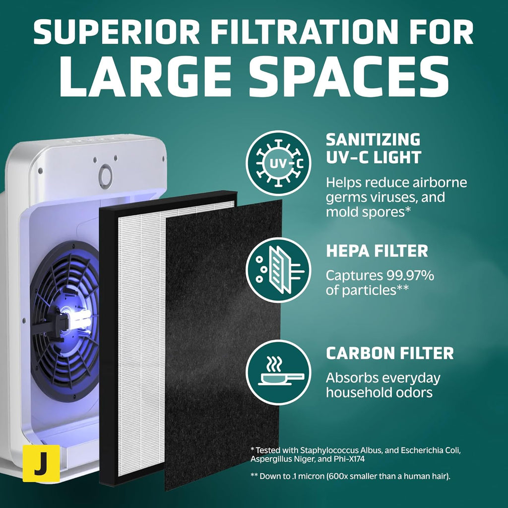 GermGuardian HEPA Air Purifier for Home, Large Rooms up to 1760 Sq. Ft. with HEPA Air Filter & UV-C Light, Zero Ozone Verified, AC5900WCA, White