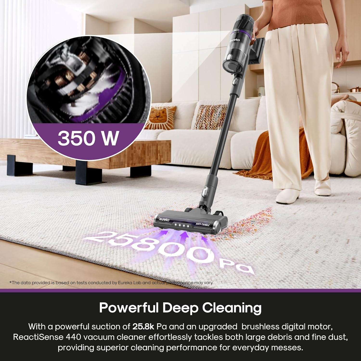 Eureka Cordless Stick Vacuum Cleaner ReactiSense 440, 60-Min Runtime, Anti-Tangle Brushroll, Intelligent Sensing Technology, Ideal for Pet Hair, HardFloors & Carpets