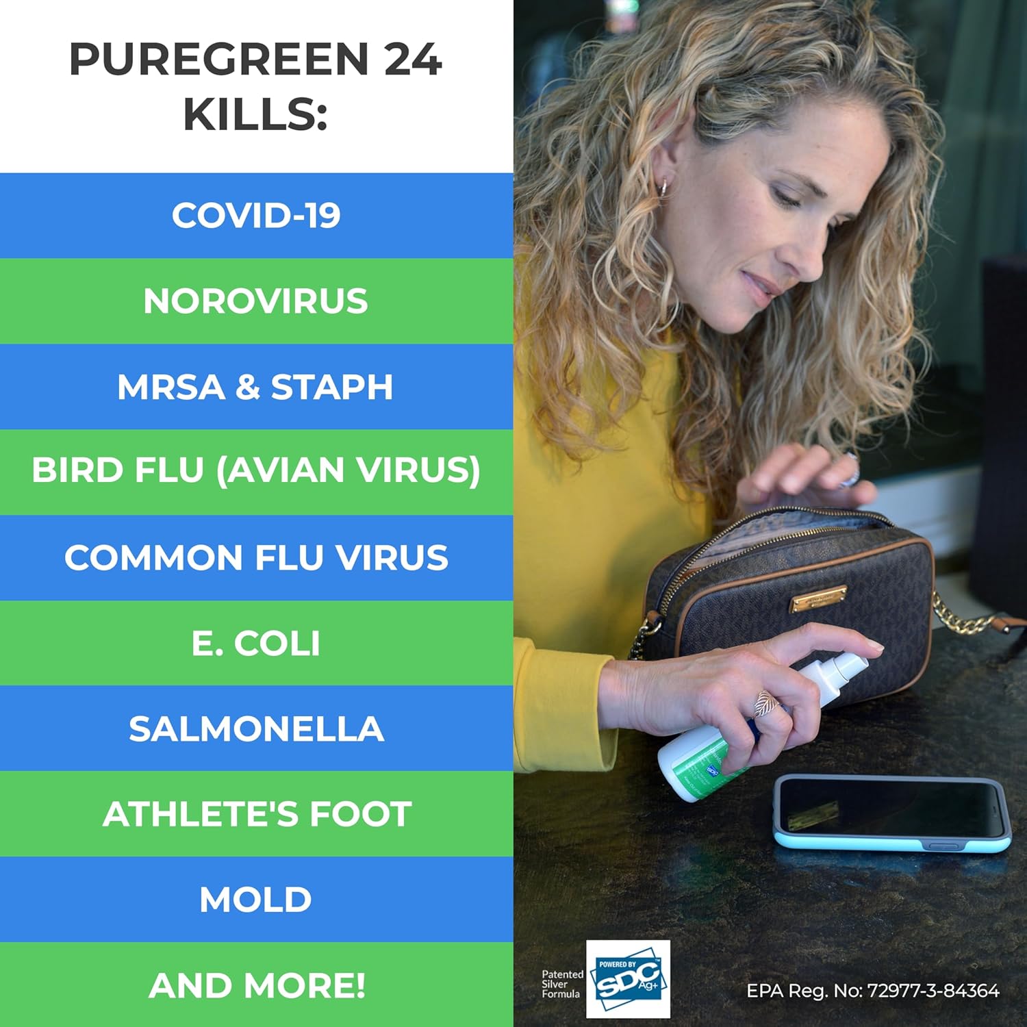 PureGreen24 Safe & Effective Disinfectant. Kills Deadly Germs including RSV COVID-19 Norovirus MRSA Staph 2025 flu Bird flu Contains no toxic chemicals odorless child & pet safe 1 4oz spray bottle