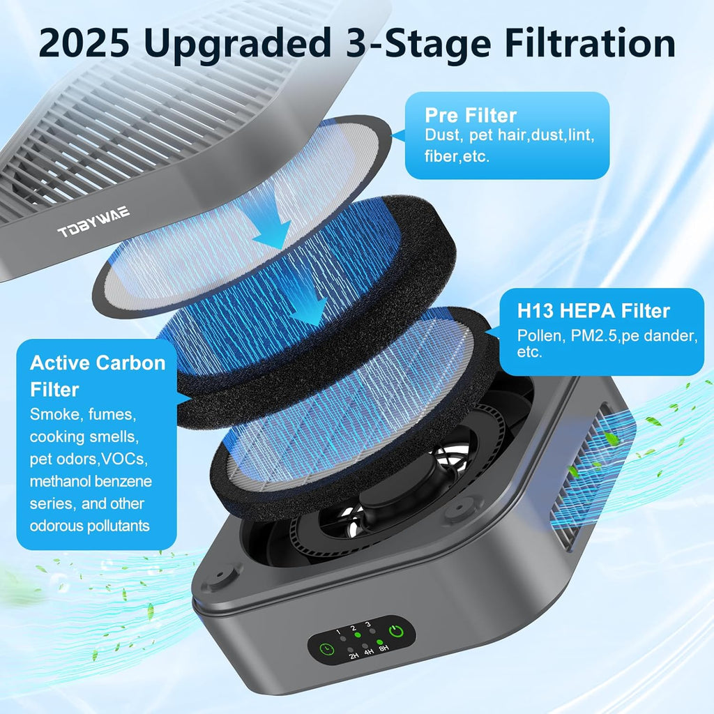 Air Purifiers for Home 600 Sq.Ft, TDBYWAE H13 True HEPA Air Purifier with USB Cable for Pets Dust Dander Pollen Odor Smoke, Small Portable Air Purifier for Bedroom Office Desktop Car RV (Grey)