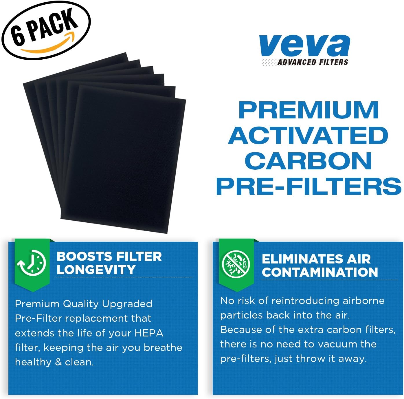 VEVA Premium 2 HEPA Replacement Filter Pack with 6 Activated Carbon Pre Filters to Stop Smoke Odor Dust for Blueair 200/300 Series Models 201, 203, 205, 215B, 250E, 270E, 303 Air Purifiers