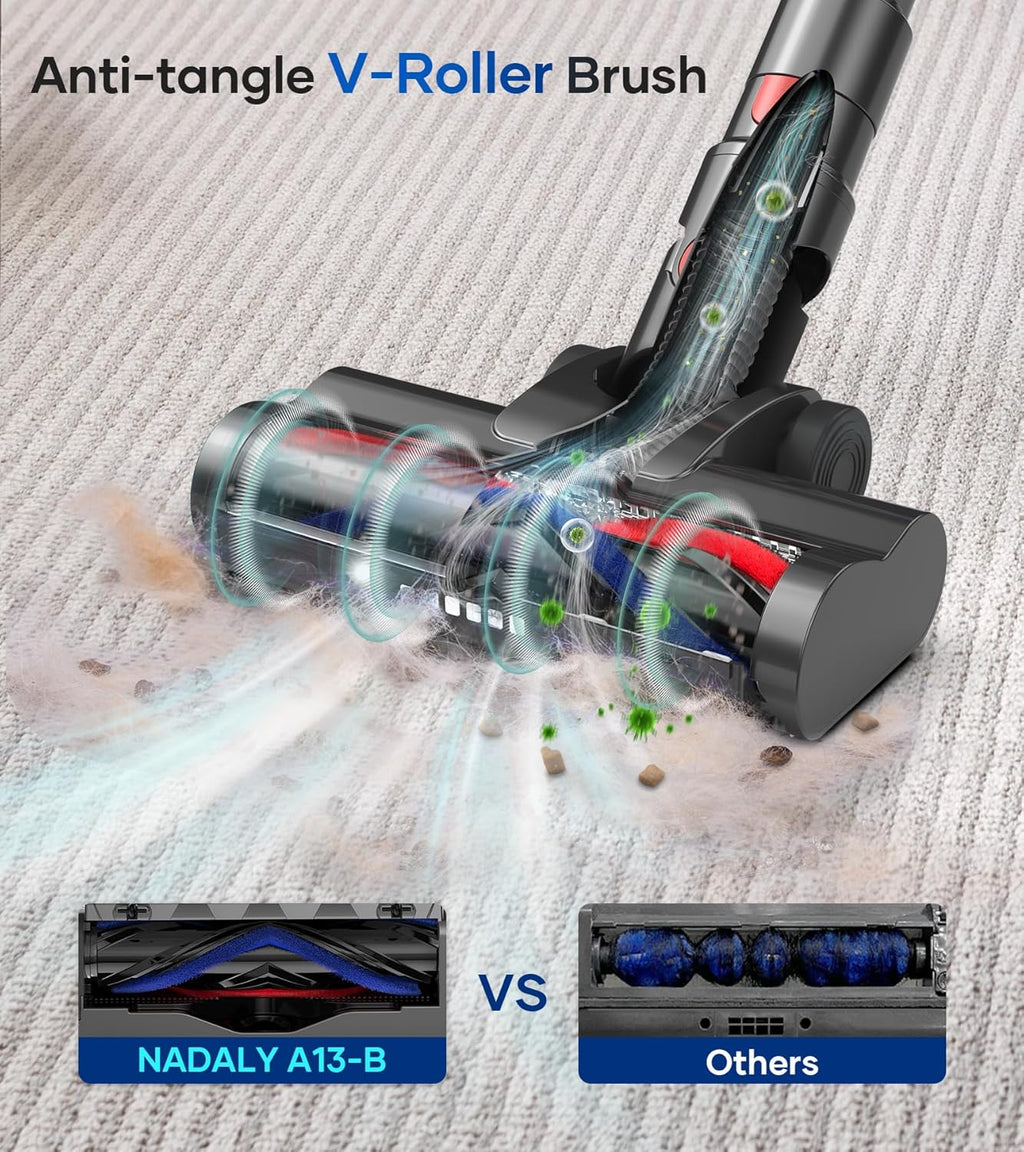 NADALY Cordless Vacuum Cleaner for Home, 8-in-1 Powerful Stick Vacuum Cordless with 45Mins Runtime, Anti-Tangle, Lightweight, 1.5L Dust Cup, Rechargeable Vacuum for Hardwood Floor Carpet Pet Hair