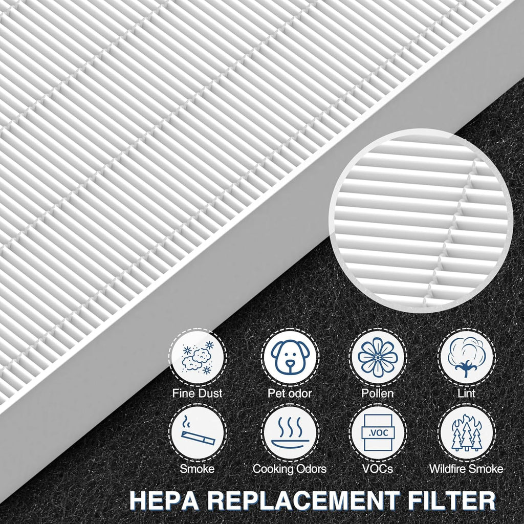 HPA300 HEPA Air Purifier Filter R for Honeywell Air Purifier HPA100/200/300 and 5000 Series, 6 Pack HEPA Filter Compatible with Honeywell R Filter (HRF-R3 & HRF-R2 & HRF-R1)
