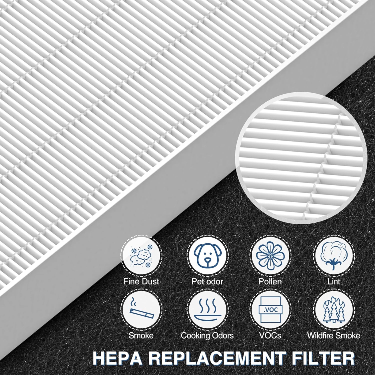 HPA300 HEPA Air Purifier Filter R for Honeywell Air Purifier HPA100/200/300 and 5000 Series, 6 Pack HEPA Filter Compatible with Honeywell R Filter (HRF-R3 & HRF-R2 & HRF-R1)