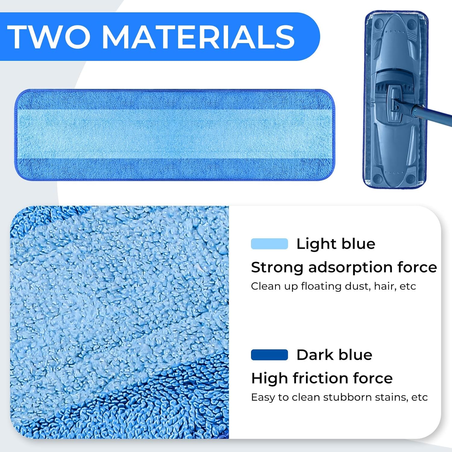 3 Pack Microfiber Cleaning Pads are Compatible with Bona Mop,18 Inch Replaceable Mop Pad Refill,Washable & Reusable Blue Microfiber Mop Pads for Hardwood and Hard-Surface Floors