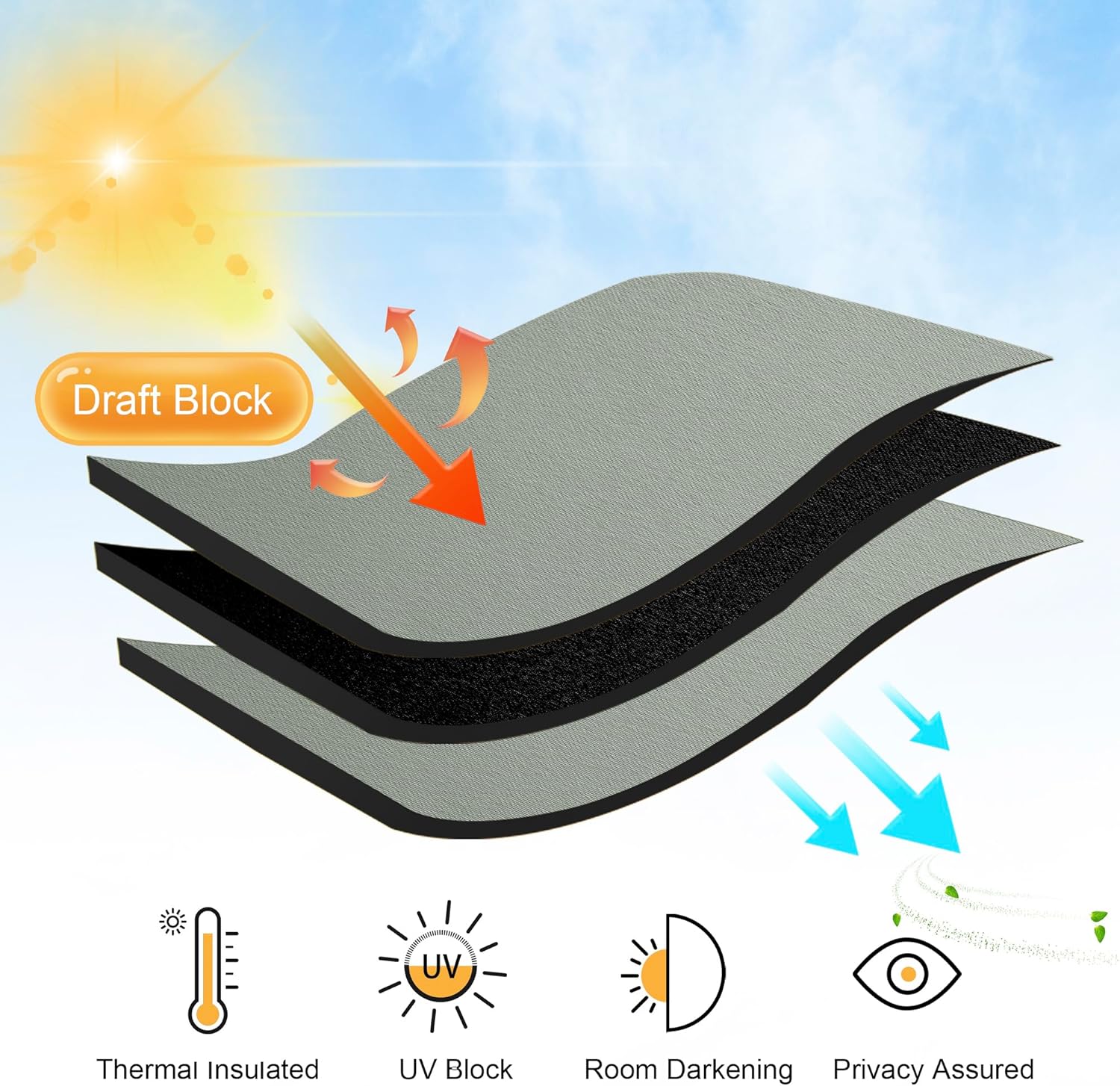 RYB HOME Sage Green Curtains for Bedroom, Blackout Thermal Insulated Drapes Back Tab& Rod Pocket, Vertical Privacy UV Protection Shades, 42 Inch Wide by 72 Inches Long, 2 Panels