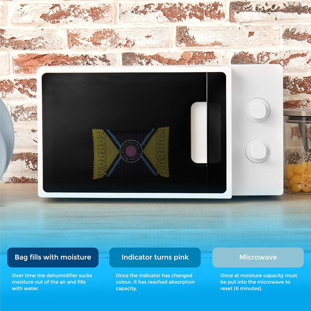 4.4 oz/125g Rechargeable Desiccant Packs Dehumidifier Bag - 4 Pack - Moisture Absorbers For Safes, Car, Bathroom, Storage - Moisture Remover Eliminates Humidity - Reusable Desiccant Bags