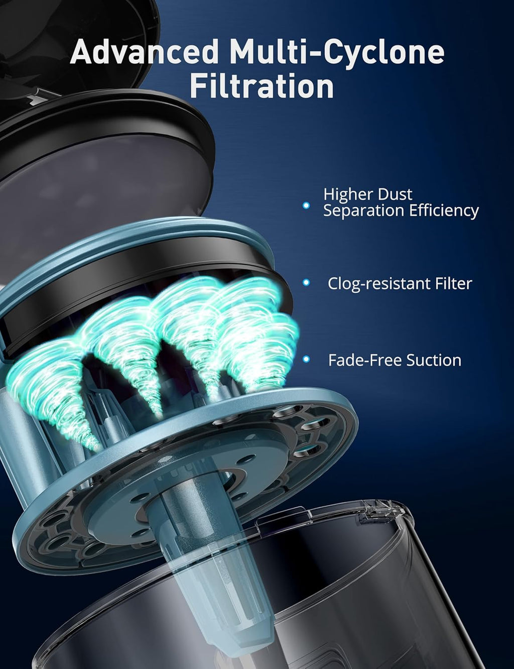 Aspiron 1700W Canister Vacuum Cleaner, 32Kpa Bagless Vacuum Cleaner, Multi-Cyclonic Filtration, 2 Anti-Allergen HEPA Filters, 3.5QT Dust Cup, 4 Tools, Corded Vacuum for Hard Floor, Pet Hair, Teal