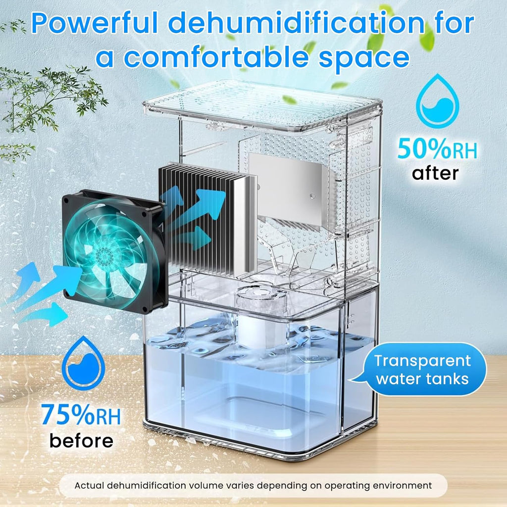 Dehumidifier, 50 OZ Small Dehumidifiers for Room for Home, Quiet with Auto Shut Off, Dehumidifiers for Bedroom (300 sq. ft), Bathroom, RV, Closet