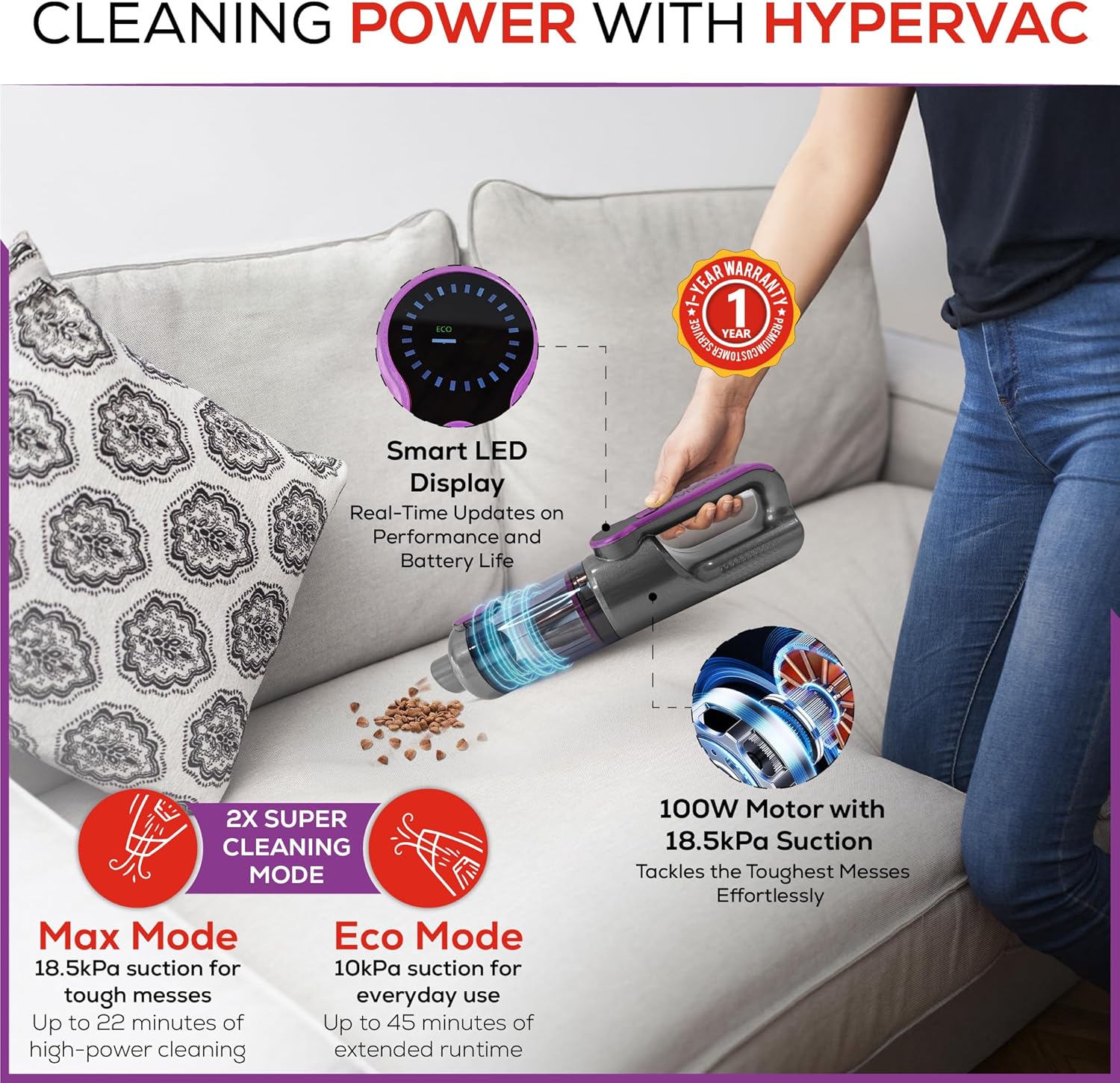 Car Vaccum Cleaner - 2 in 1 Handheld, High Power, Portable Vaccum Cordless & Corded + Blower with 18500Pa Suction - Fast USB-C Rechargeable Hand Vacuum for Home, Office, Pets & Auto Detailing