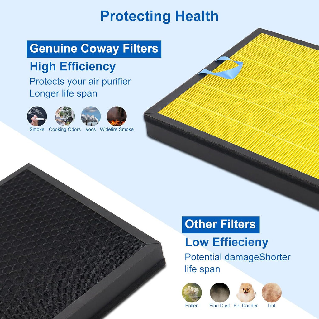 Vital 100S Pet Replacement Filter Compatible with Levoit Smart WiFi Vital 100S Air Puri-Fier, 3-in-1 Replacement Filter and High-Efficiency Activated Carbon Filter, Vital 100S-RF, 2 Pack.