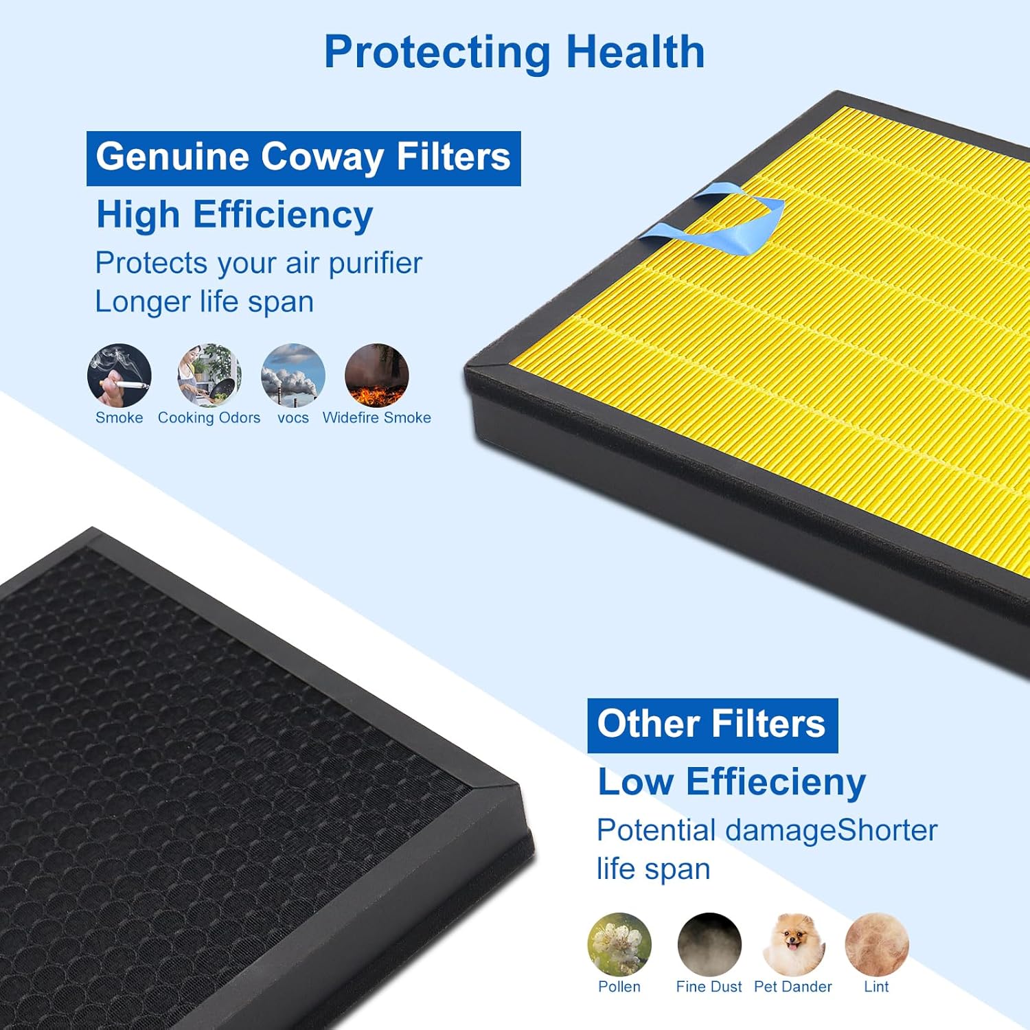 Vital 100S Pet Replacement Filter Compatible with Levoit Smart WiFi Vital 100S Air Puri-Fier, 3-in-1 Replacement Filter and High-Efficiency Activated Carbon Filter, Vital 100S-RF, 2 Pack.