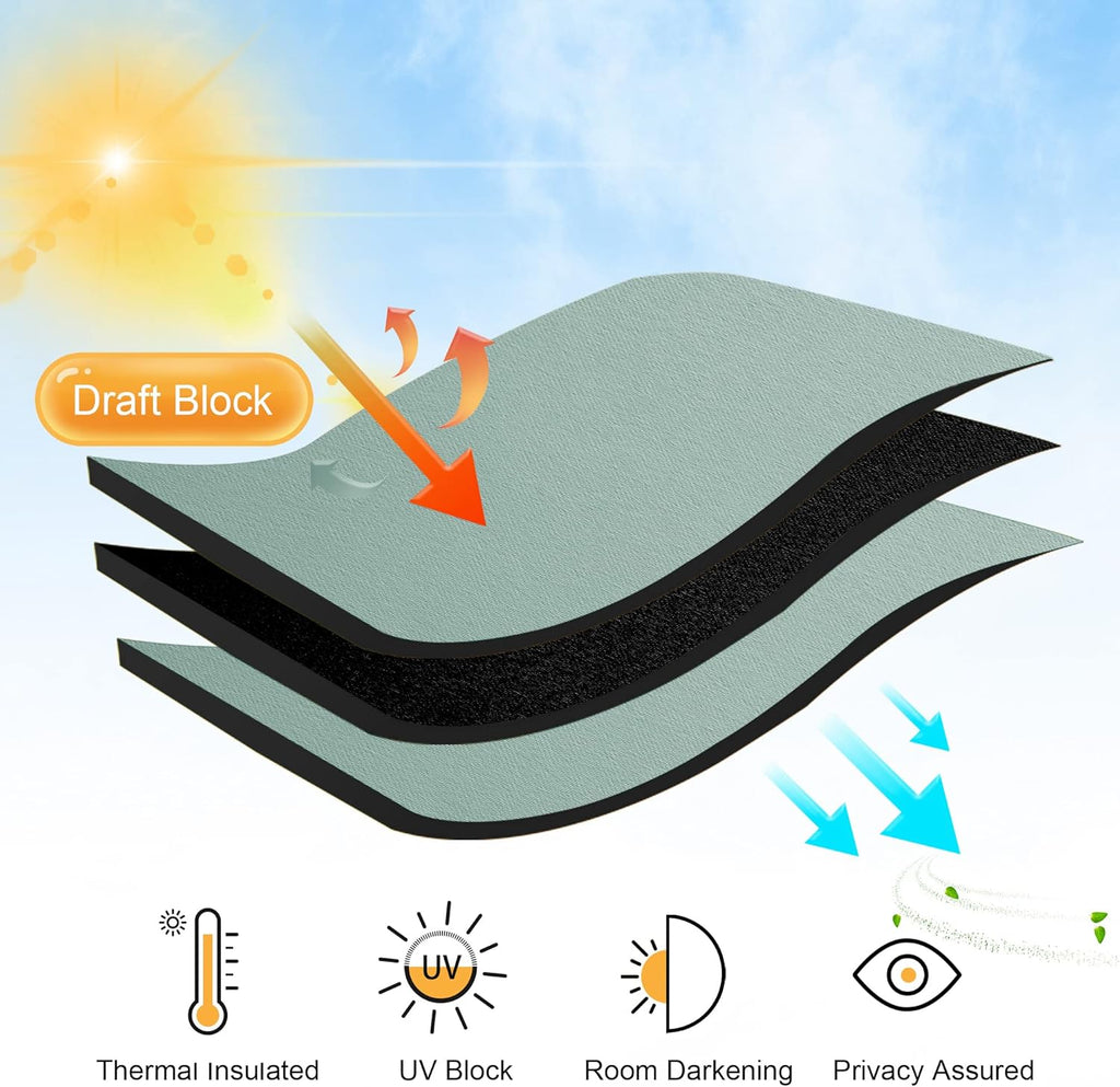 RYB HOME Blackout Curtains for Bathroom - Thermal Insulated Light Block Small Window Curtains, Back Tab Top Coastal Drape for Kitchen Kids Bedroom Home Office, Wide 42 x Long 45 inches, Aqua, 2 Panels