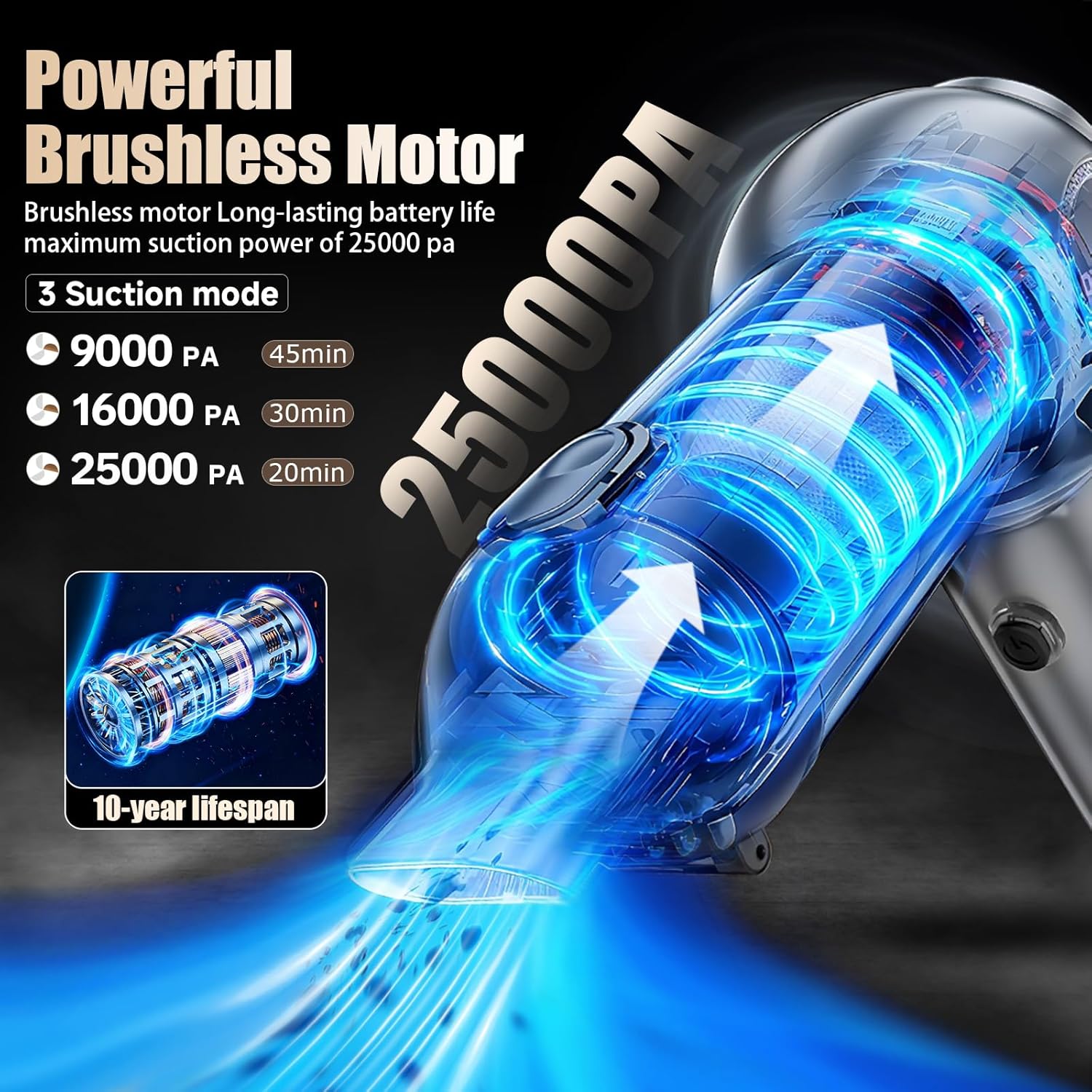 Car Vacuum Portable Cordless 20000PA High Power Mini Vacuum Cleaner 4-in-1 Compressed Air Duster Air Blower Pump Hand Held Vacuum with Brushless Motor for Car (One-Touch Dust Release - Gray)