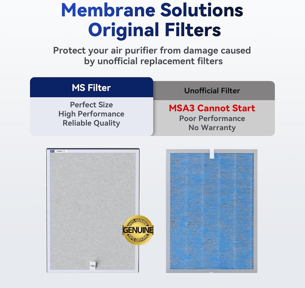 Membrane Solutions MSA3/MSA3S Genuine Smoke Removal Air Purifier Filter Replacement 1 Pack, Upgraded 6-in-1 H13 True HEPA Filter with OdallerPure Technology