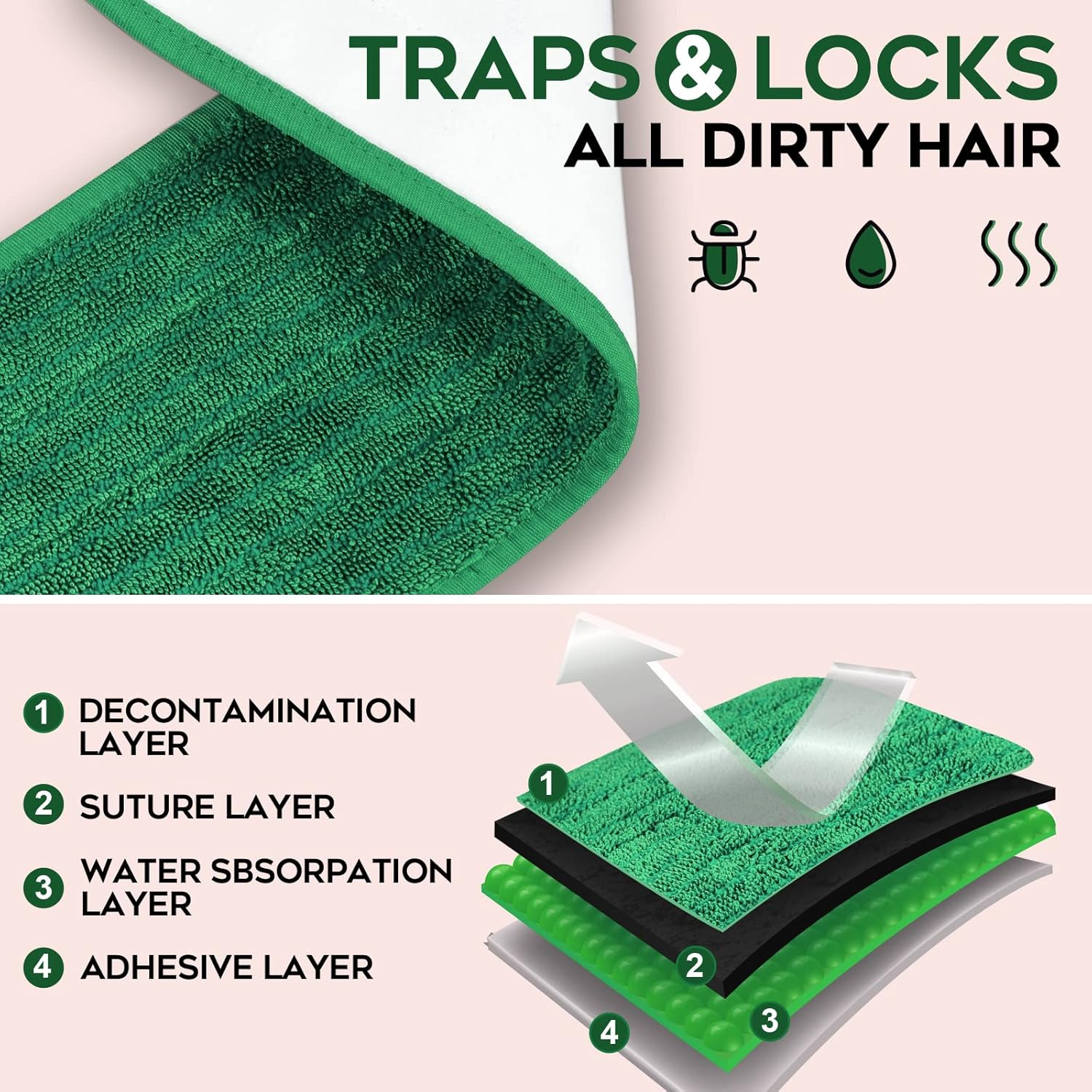 Matthew 18'' 36 Pcs Microfiber Mop Replacement Pads for Wet Dry Multi-Surface Floors Reusable Home Commercial Cleaning Refills,Machine Washable Compatible with Bona Mop&Any Microfiber Flat Mop Green