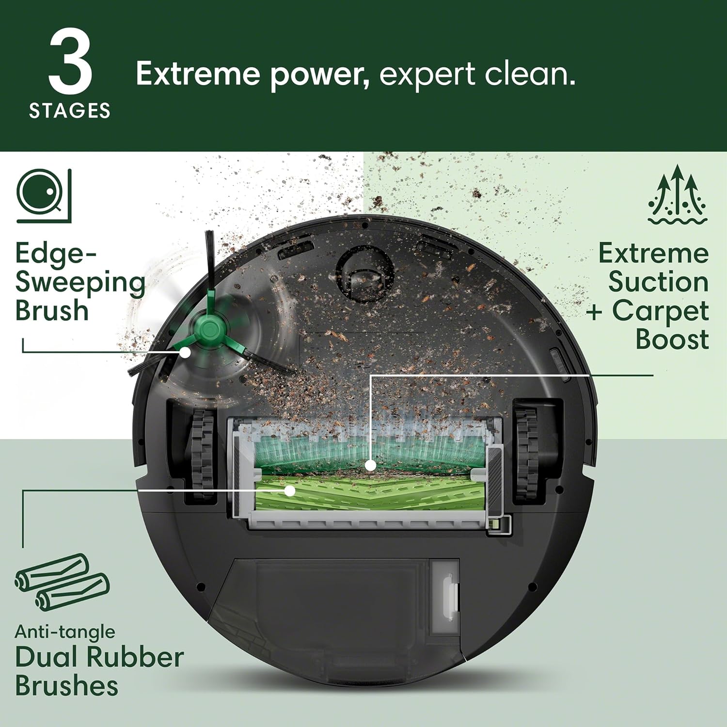 iRobot Roomba Plus 504 Vac Robot Vacuum with AutoEmpty Dock - Superior Power-Lifting Suction, Anti-Tangle Dual Rubber Brushes, Perfect for Pet Hair, Self-Empties for 75 Days, Avoids Obstacles, LiDAR