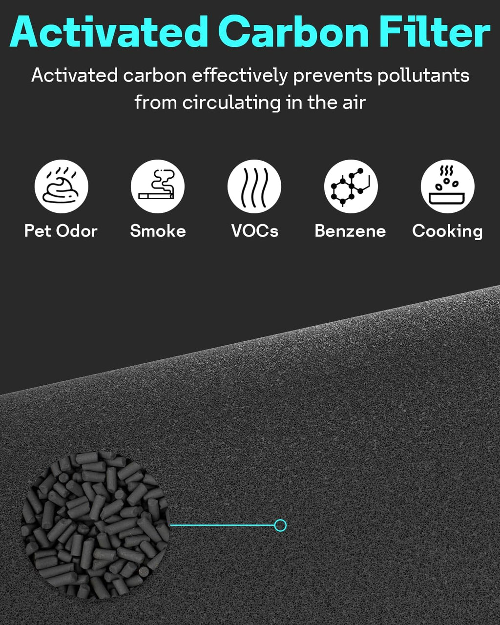 Leemone 2 Pack 311i+ Max Filter Replacement Compatible with Blue Pure 311i+ Max Air Purifier, Blue Pure F3MAX+, Activated Carbon Filter