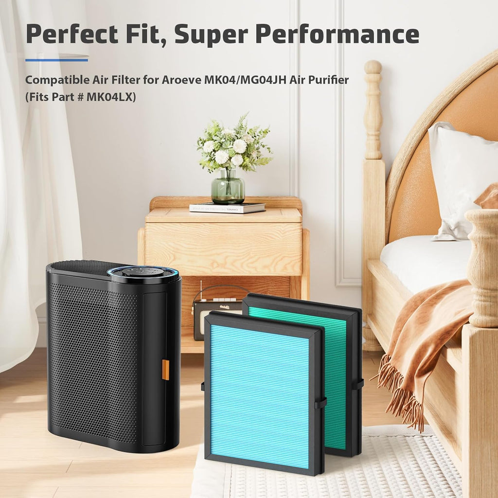 3-Pack MK04 Air Filter Replacement for Aroeve MK04/MG04JH Air Purifier - 4-in-1 H13 True HEPA Filter for Pollen Pet Dander Hair (Pet Dander Version)