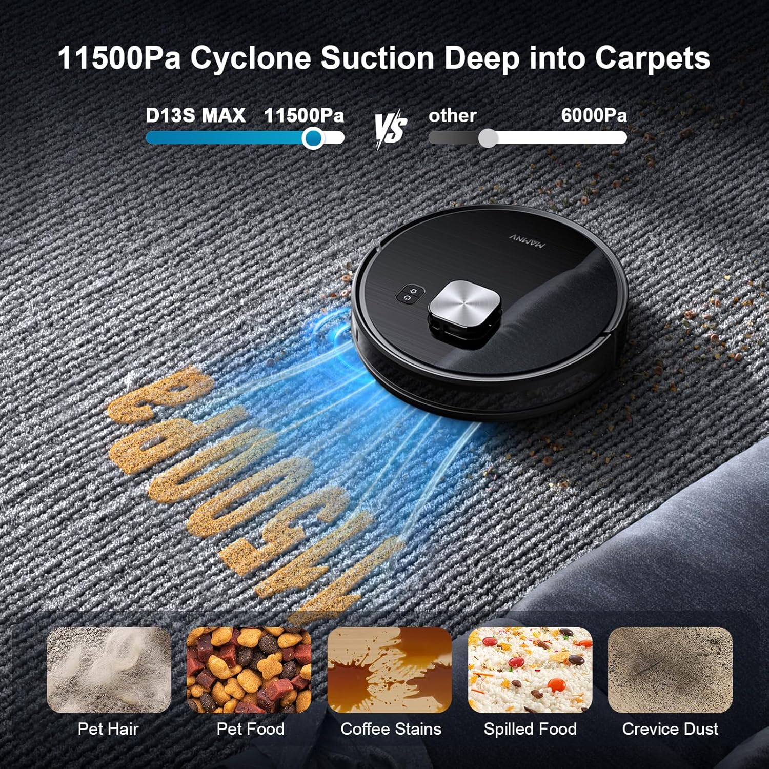 MAMNV Robot Vacuum and Mop, 11500 Pa Suction, 3-in-1 Robotic Vacuum with Smart LiDAR Navigation, 70 Day Self-Emptying,160 Min Runtime,App/Alexa/Voice Control, Ideal for Pet Hair, Carpet & Hard Floor